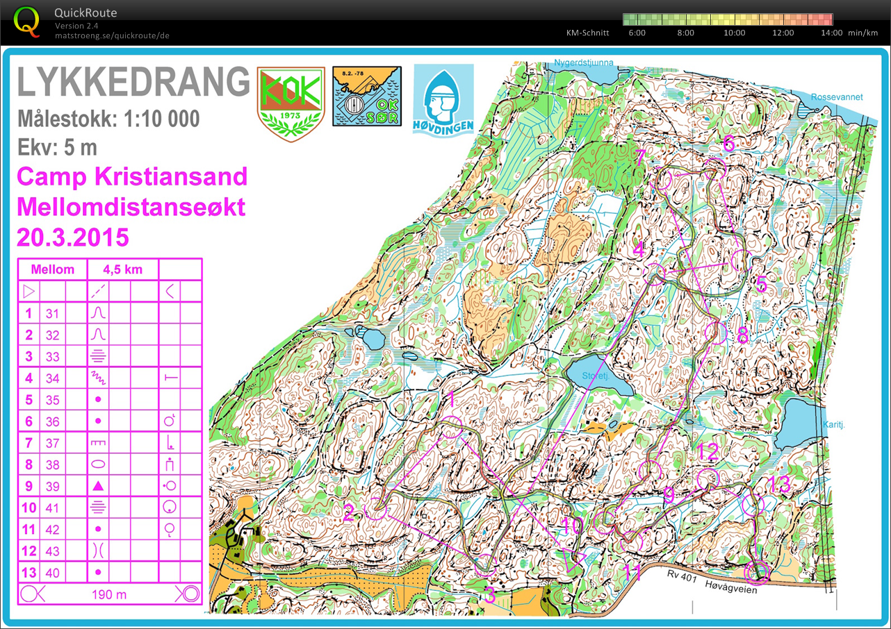 KOK-samling trening 2 (20.03.2015)