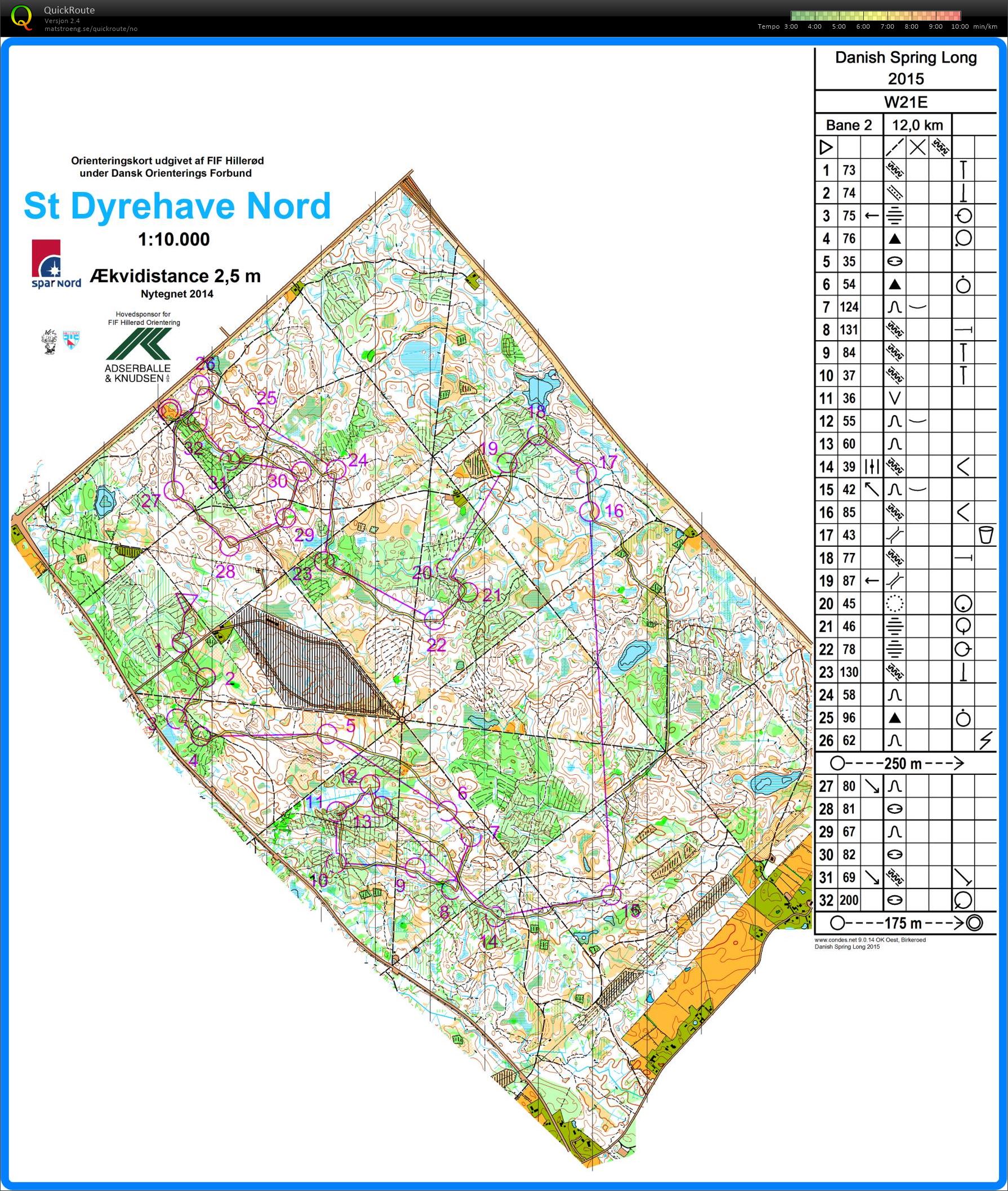 Danish spring lang (29.03.2015)