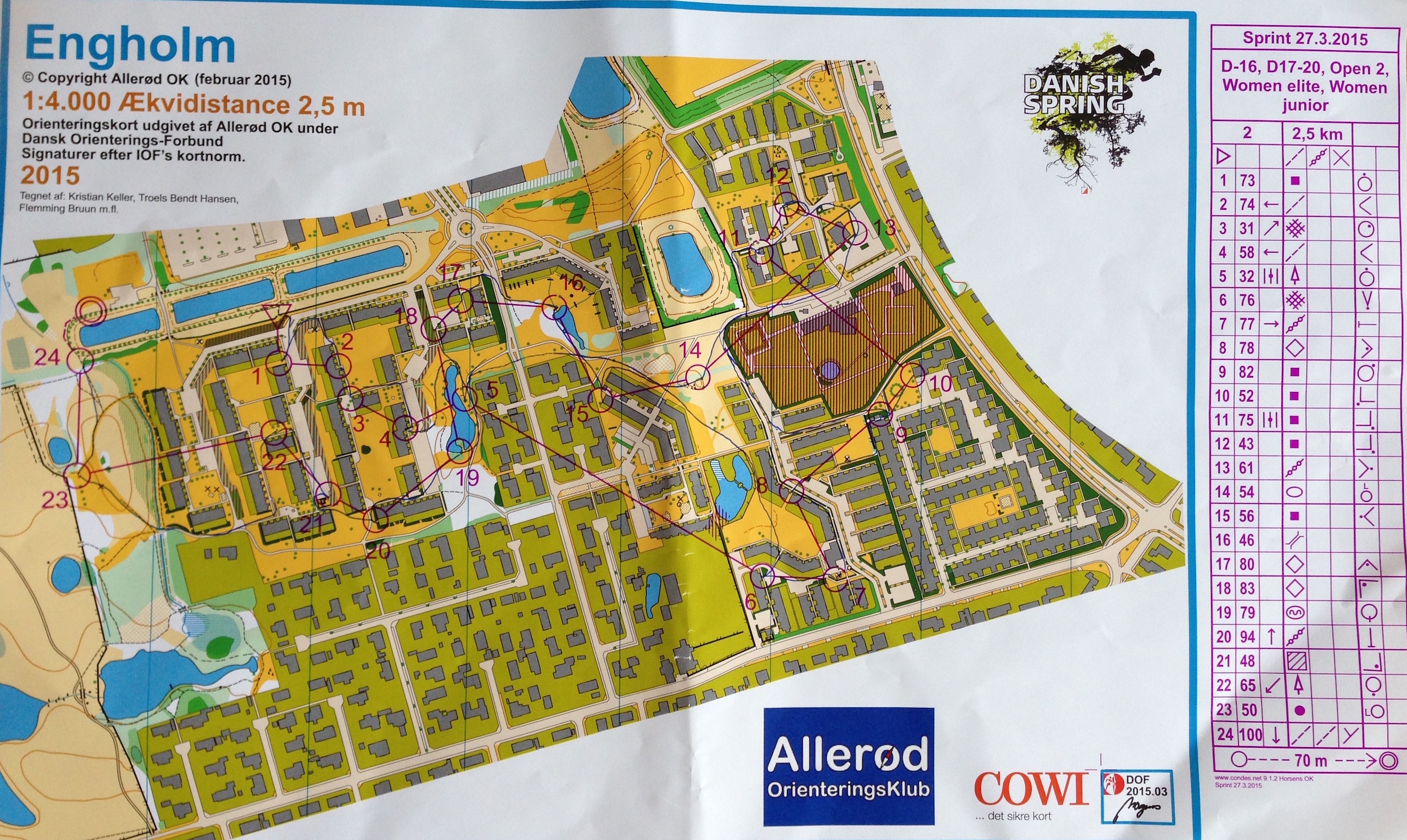 Danish Spring Sprint (27.03.2015)