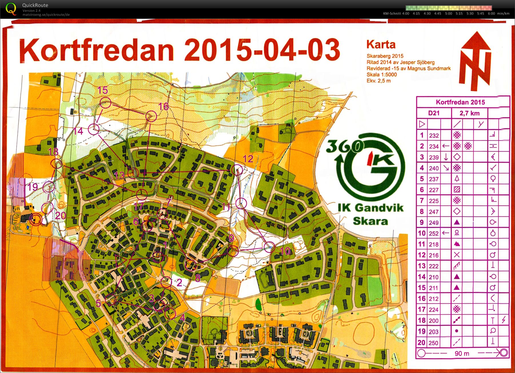 Kortfredan (03.04.2015)