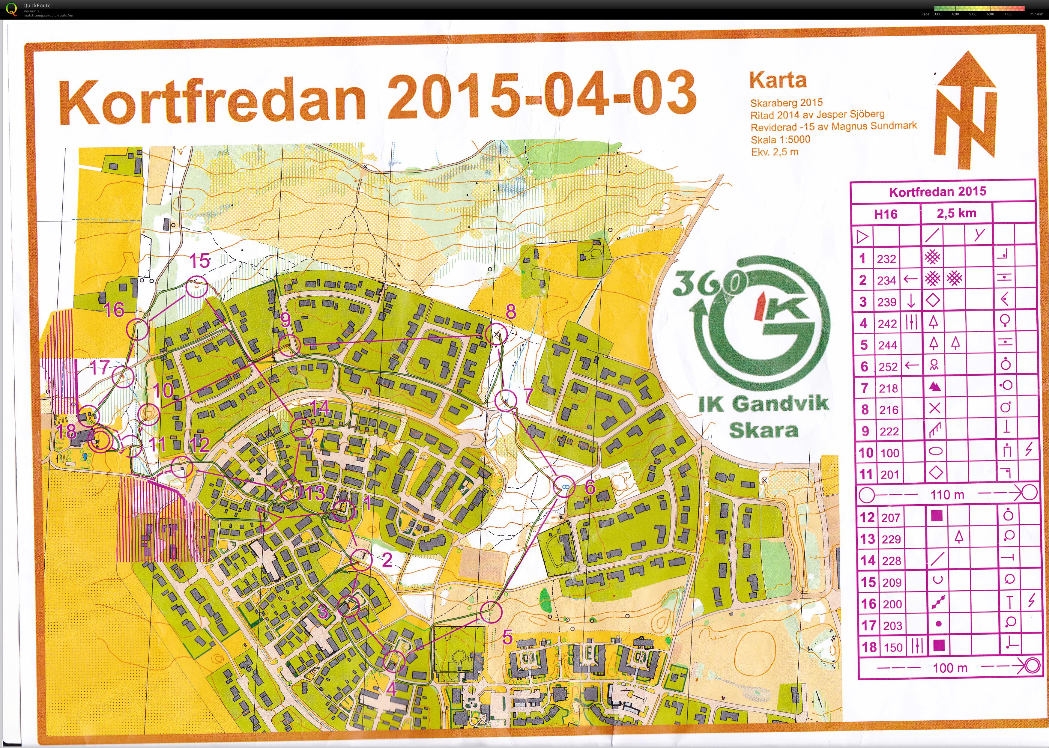 Kortfredan (03.04.2015)