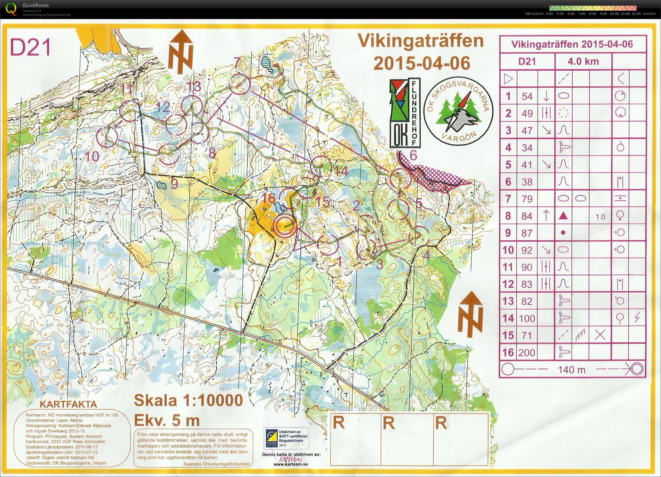 Vikingaträffen (06.04.2015)