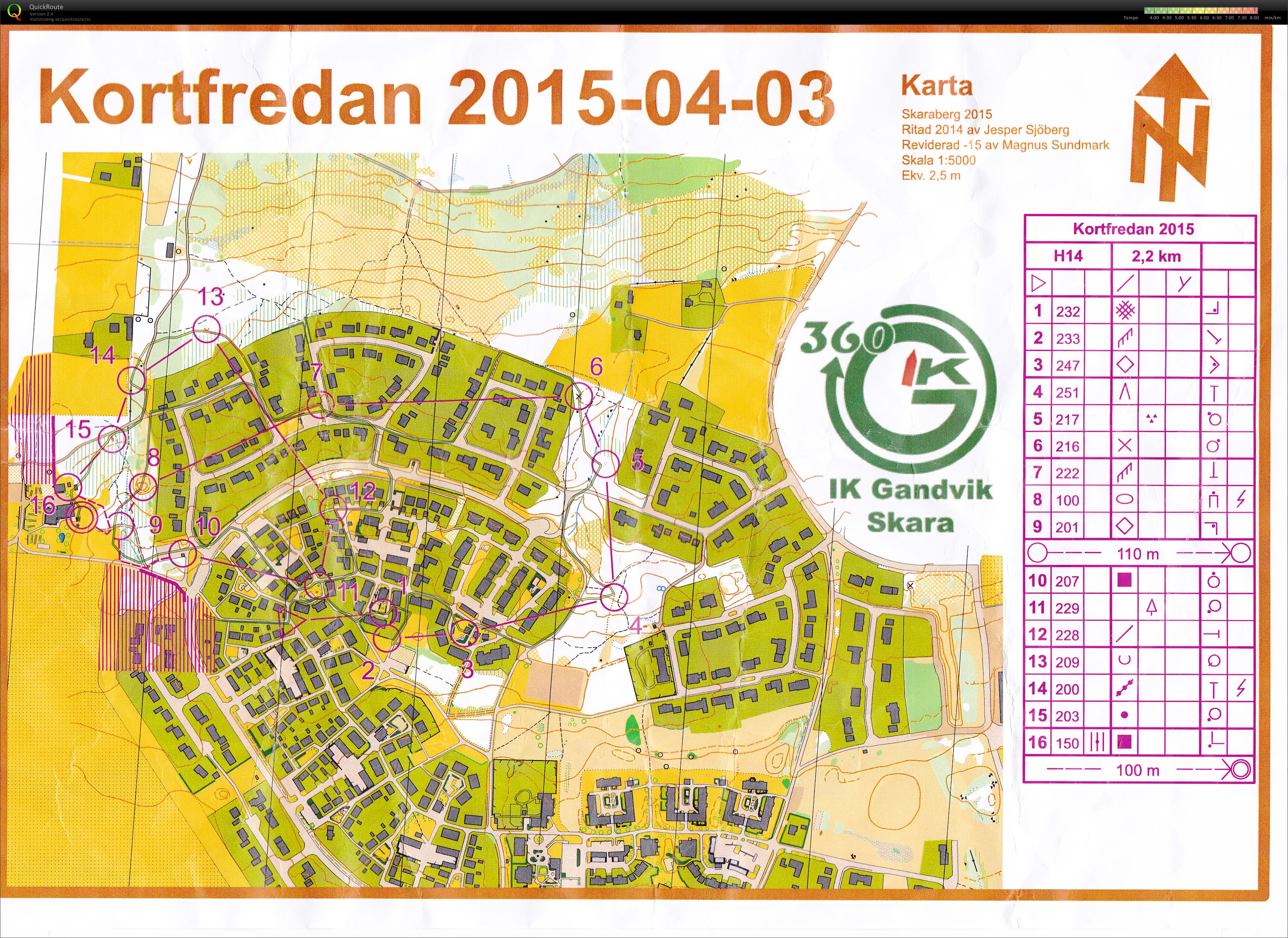 Kortfredan (03.04.2015)