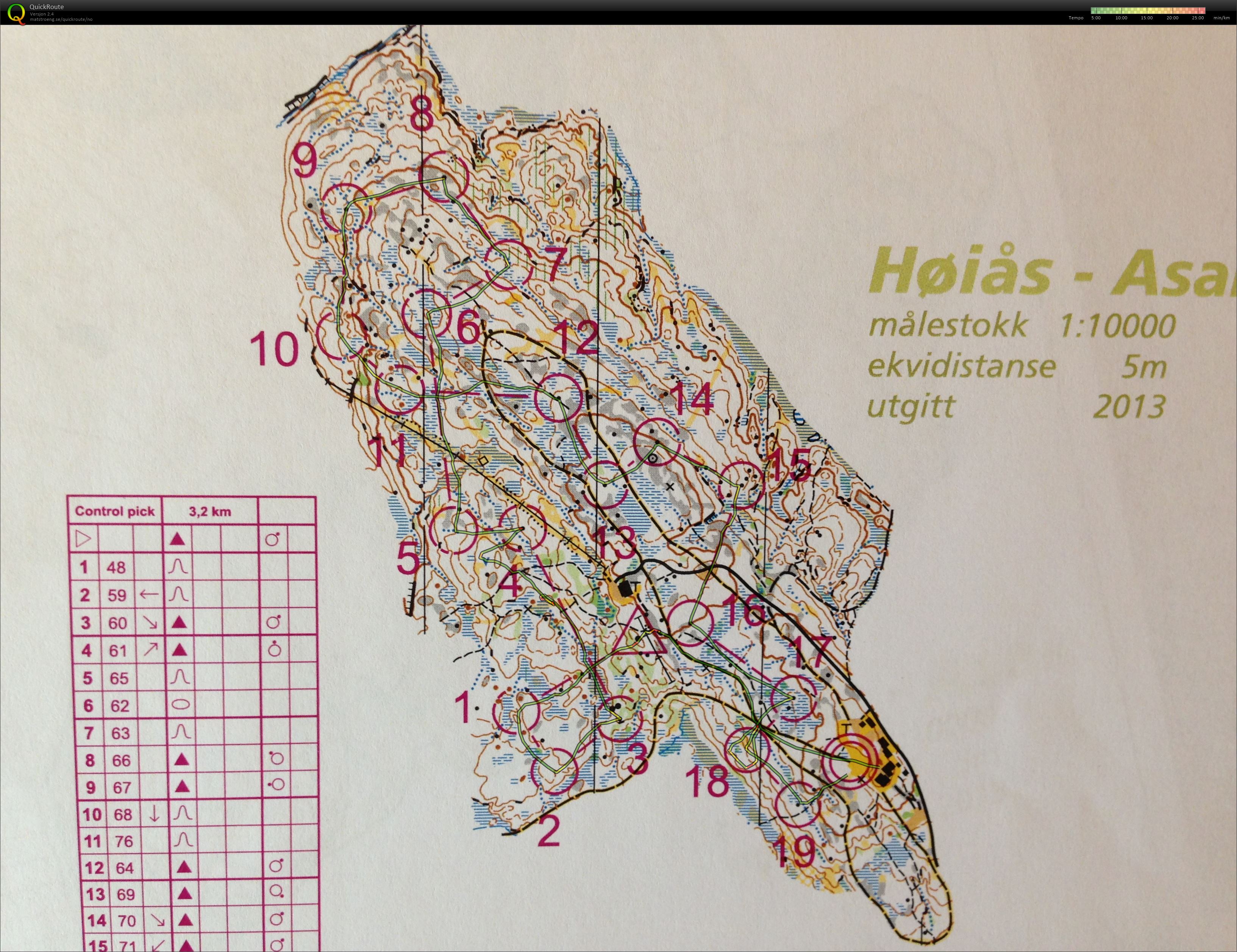 Oppsal-samling Høiås (2015-04-12)