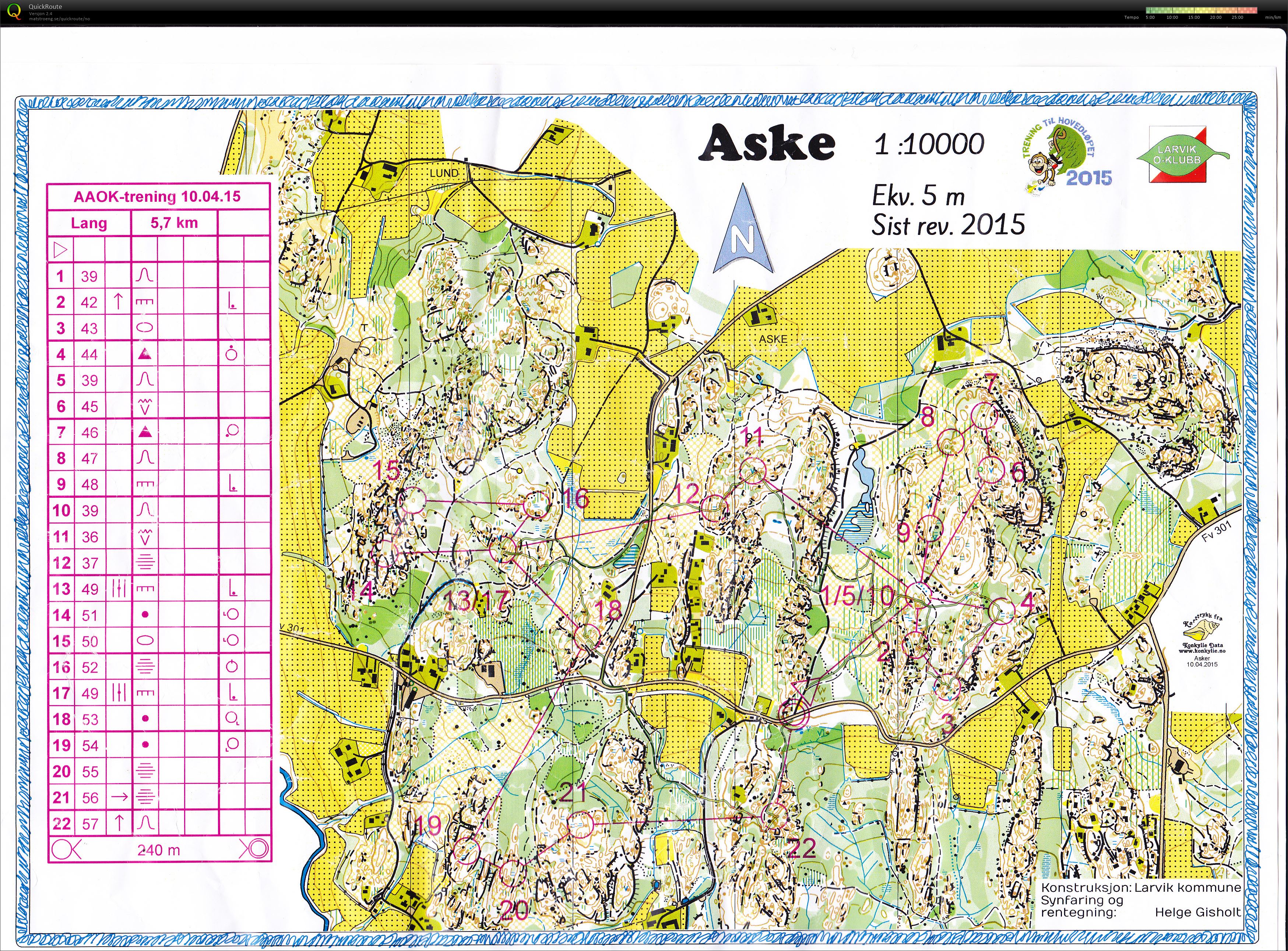 Trening kretssamling AOOK (10.04.2015)