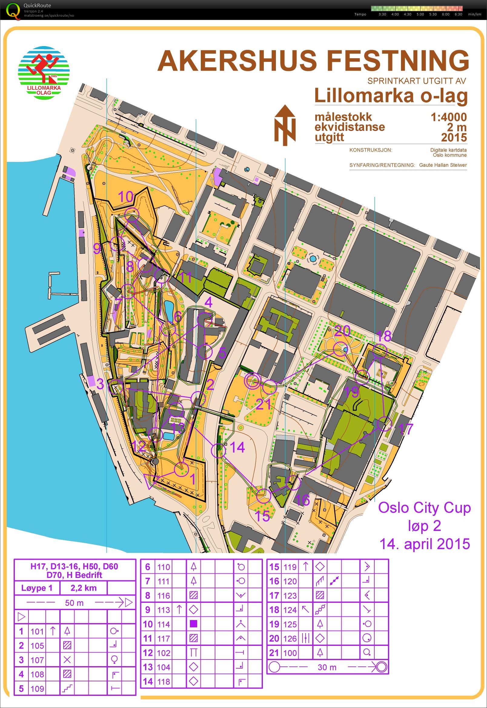 OCC2 (2015-04-15)