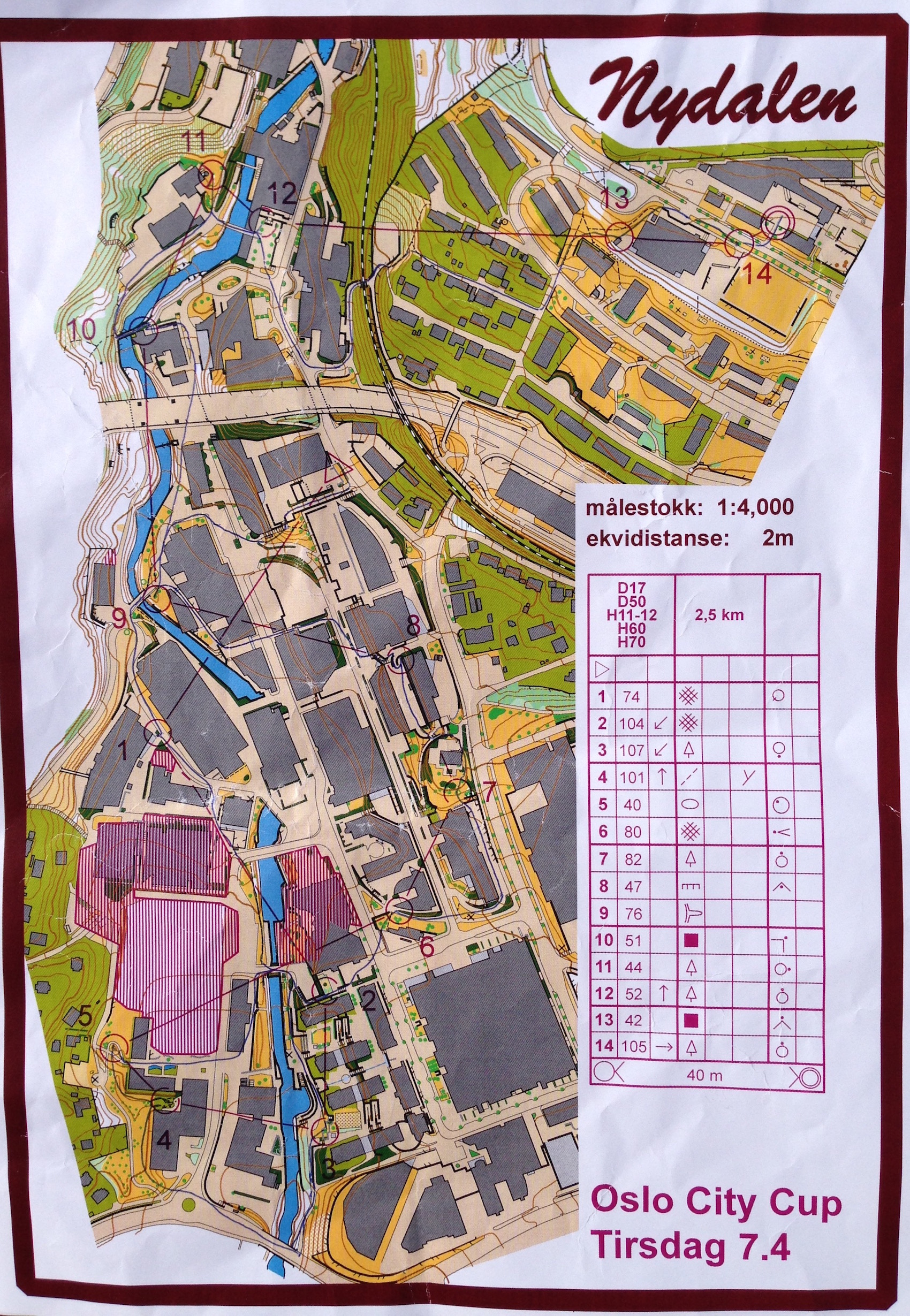 Oslo City Cup 1 (07.04.2015)