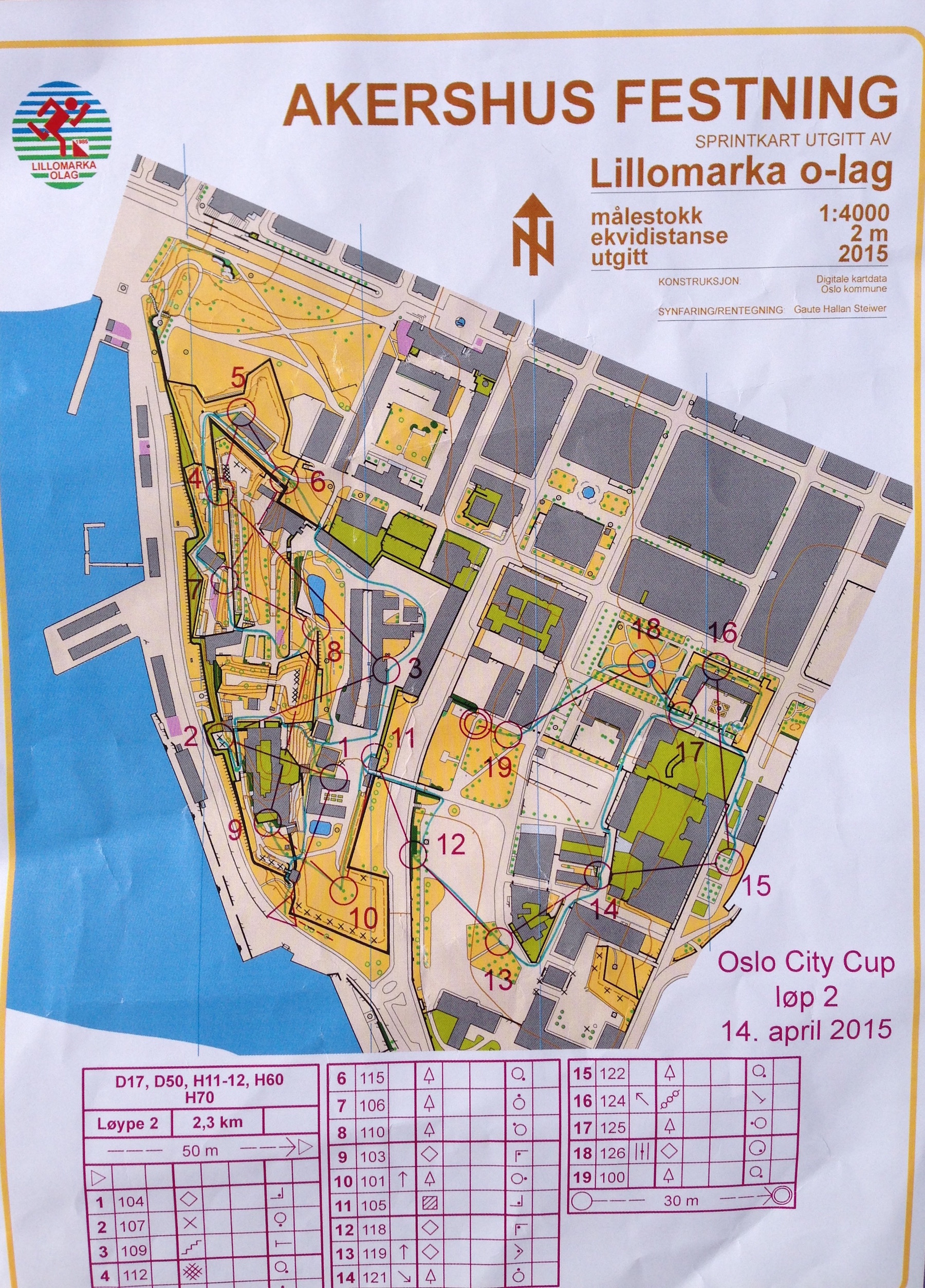 Oslo City Cup 2 (14.04.2015)