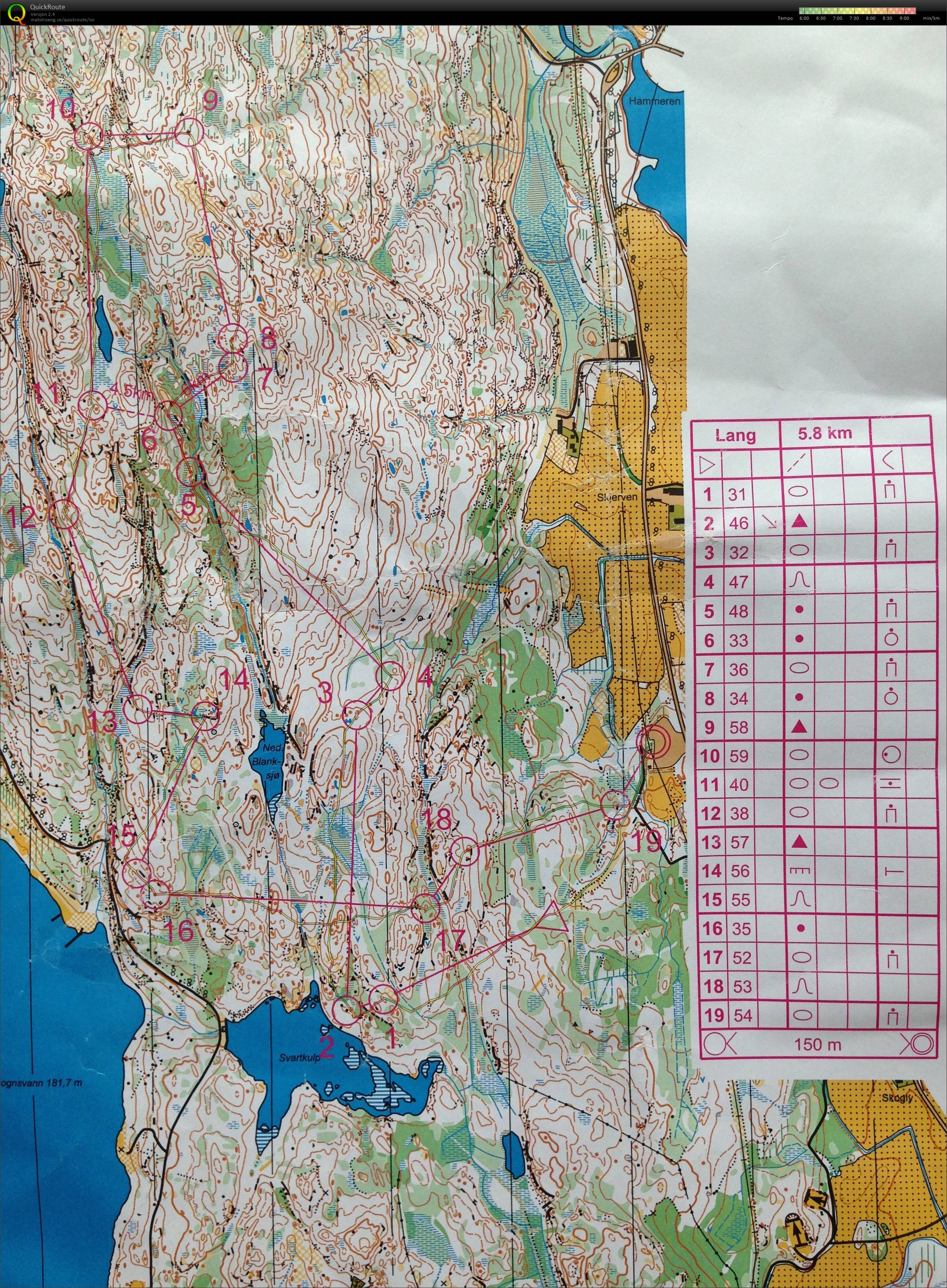 7-70-trening Låkeberget (24.04.2015)