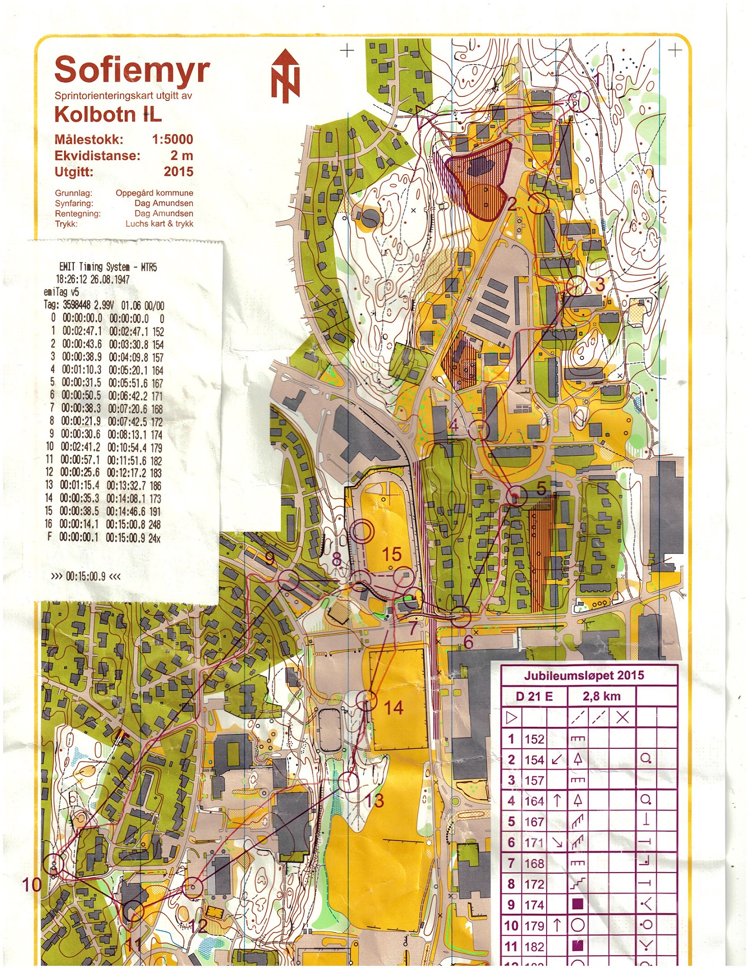 NC 1 sprint (24-04-2015)