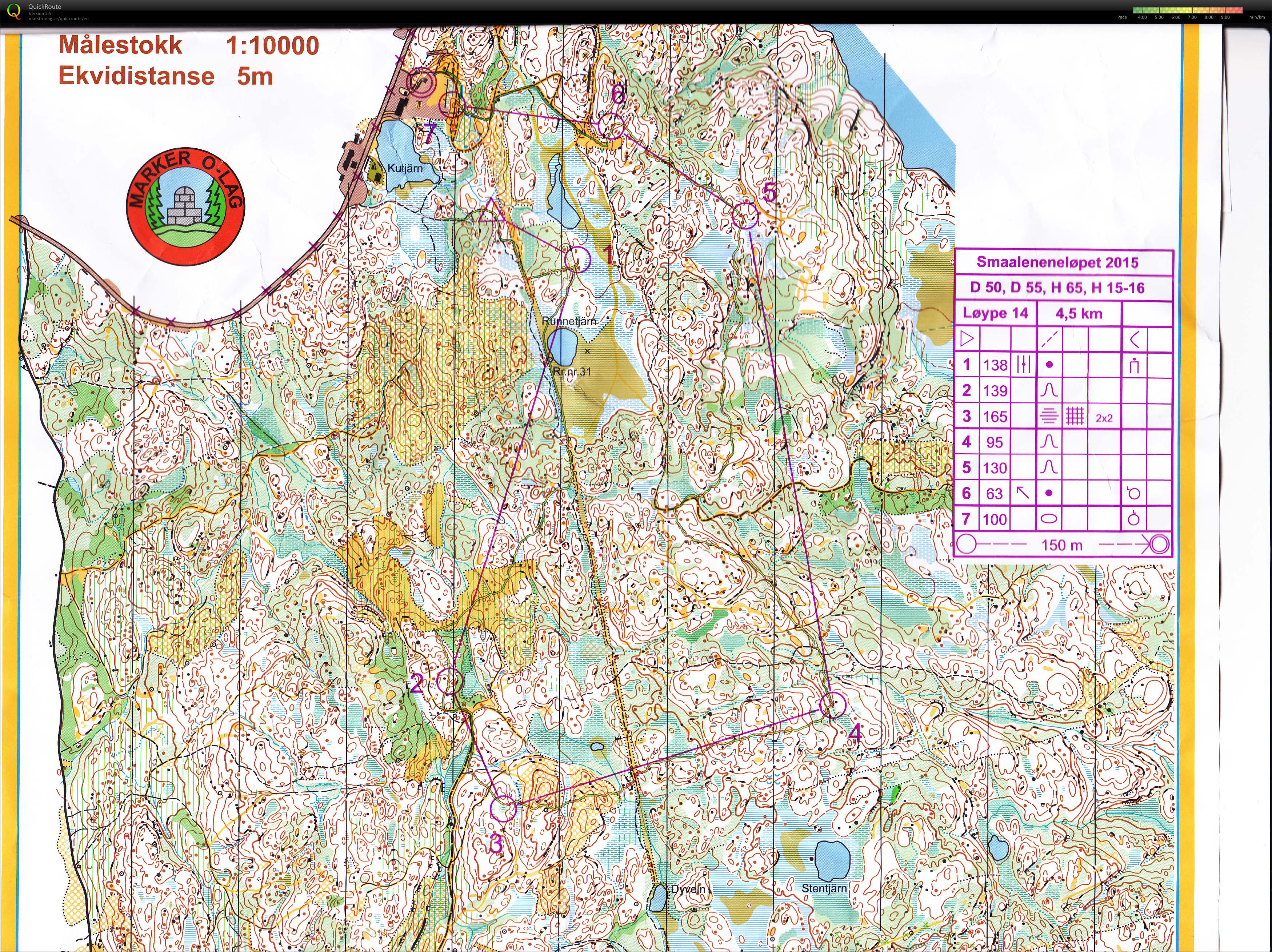 Smaaleneløpet  (2015-04-26)