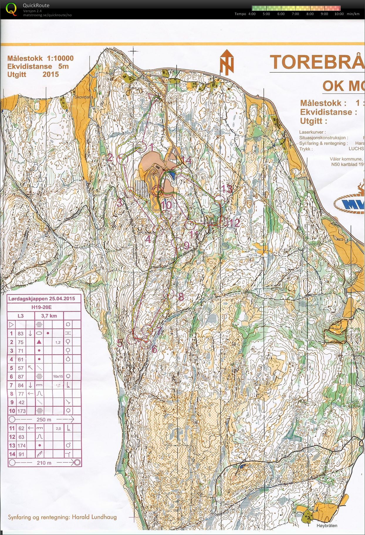 Lørdagskjappen, NC mellom (25.04.2015)