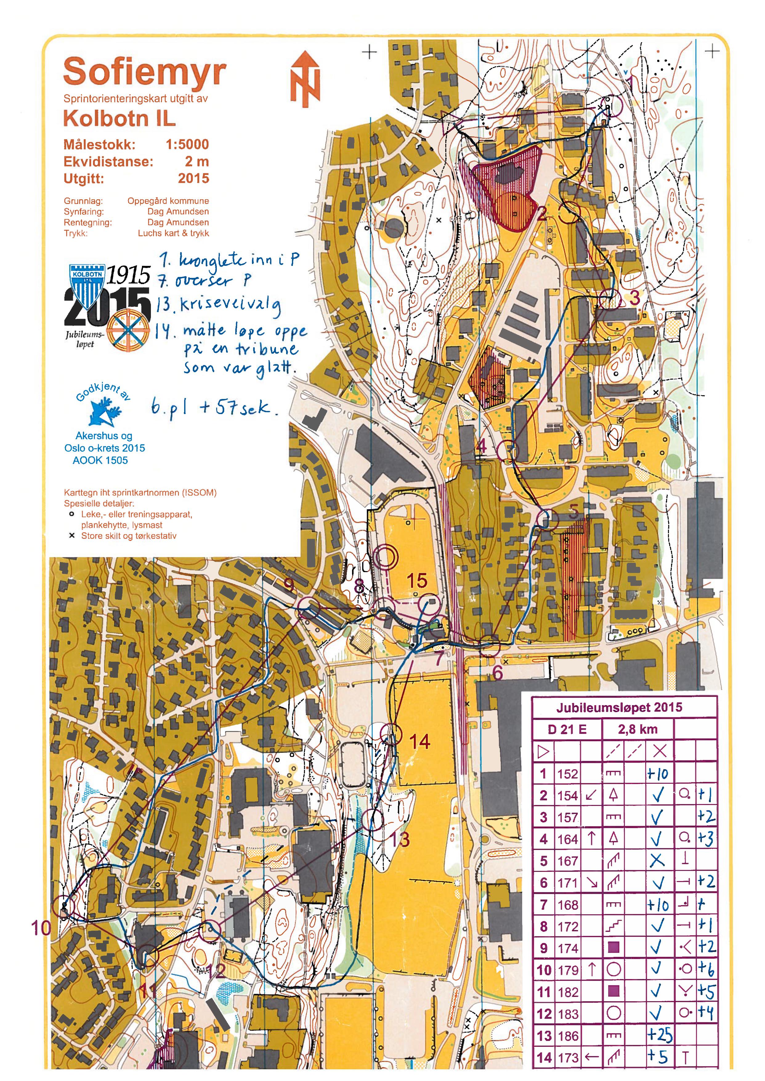 NC Sprint Kolbotn (24.04.2015)
