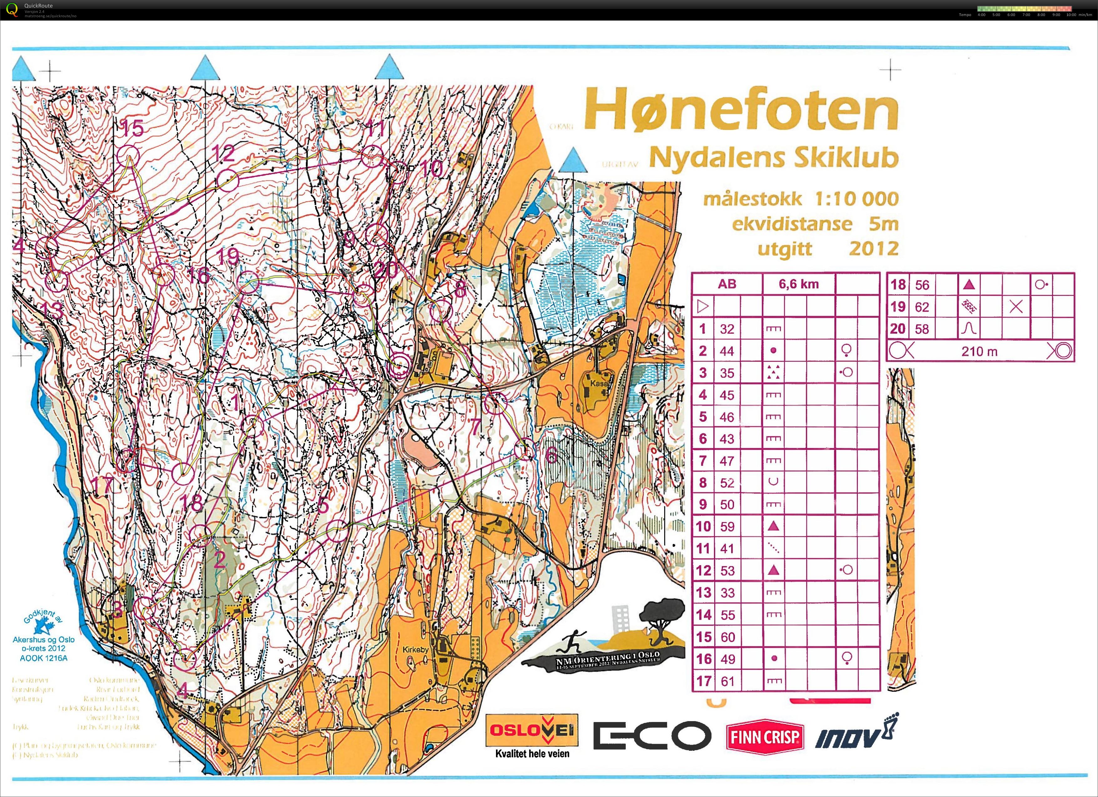 7/70-trening Stafettøkt (2015-04-30)