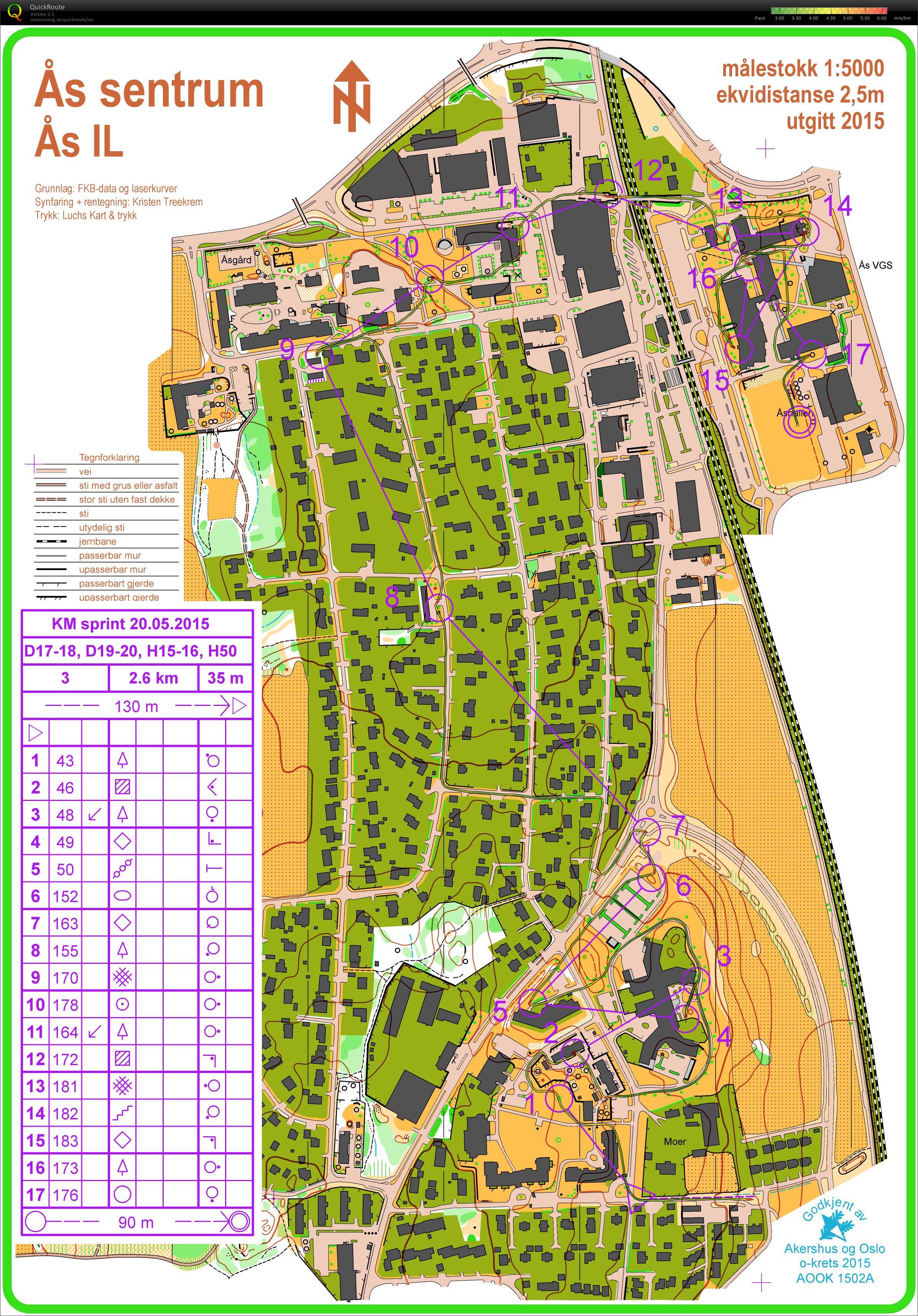 KM Sprint (2015-05-20)