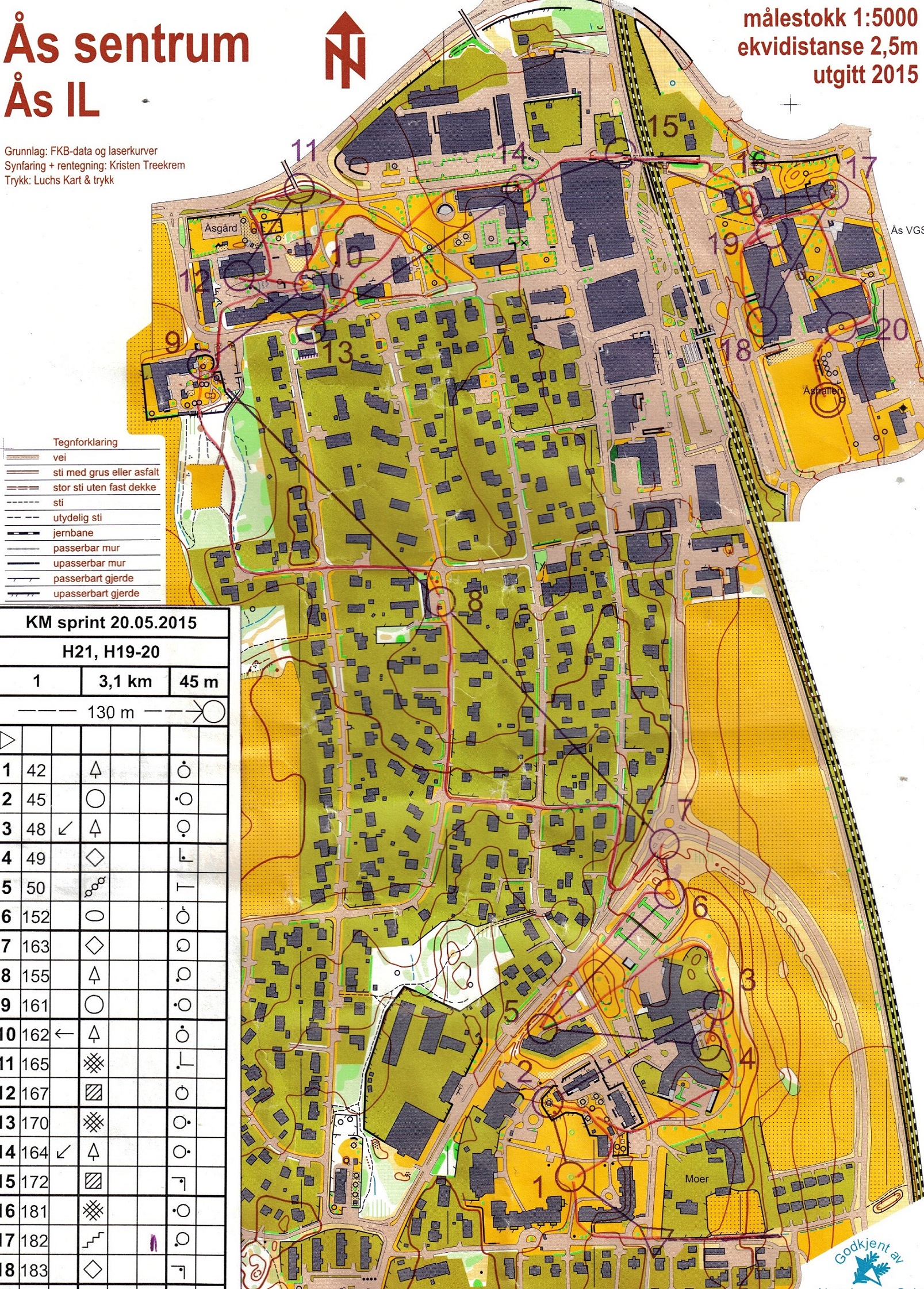 KM sprint (20.05.2015)
