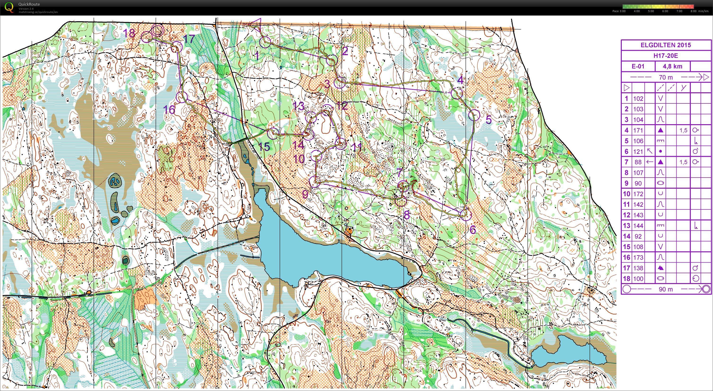Jr. VM Testløp Mellom (2015-05-23)