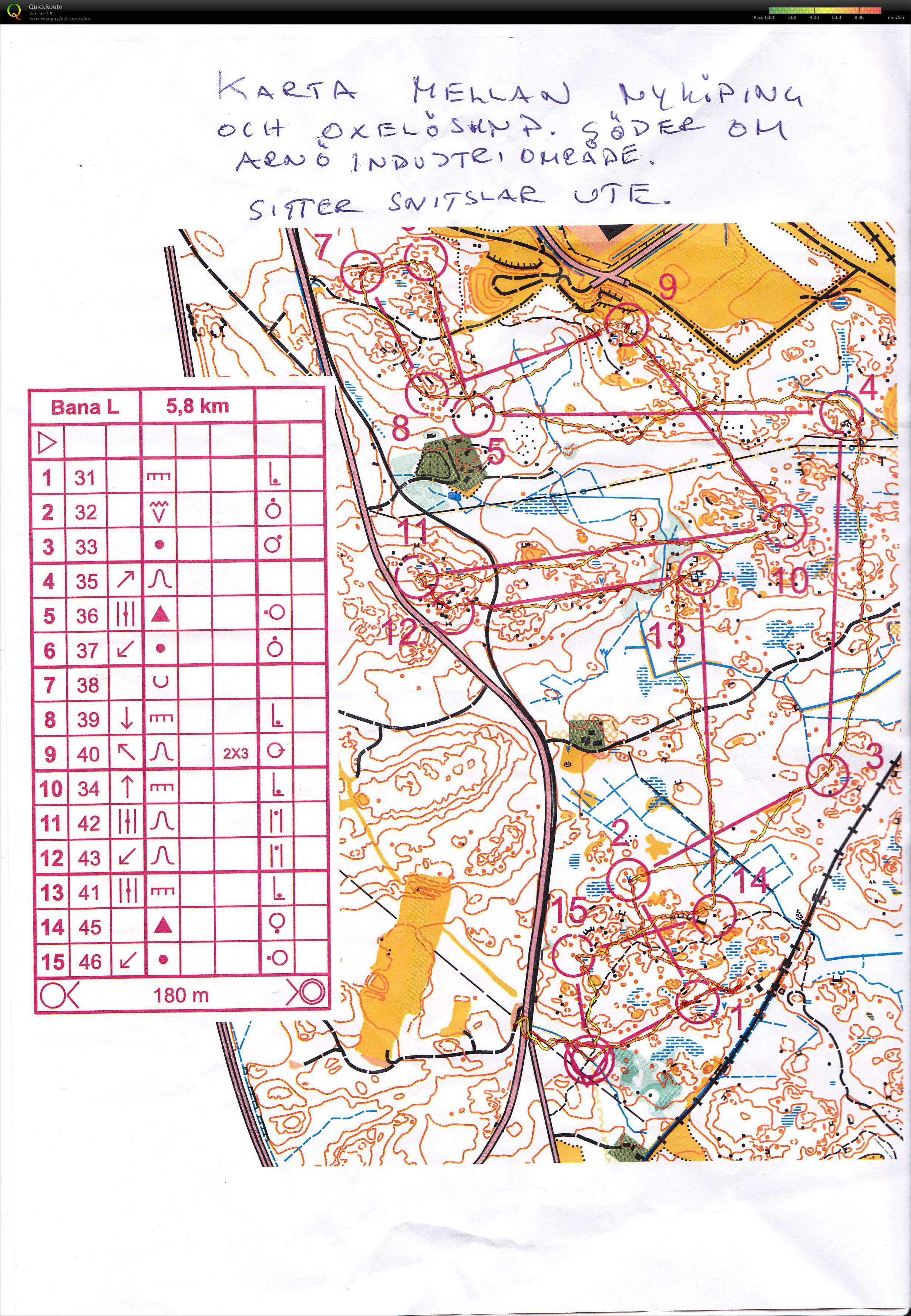 Trening Arnö (07.06.2015)