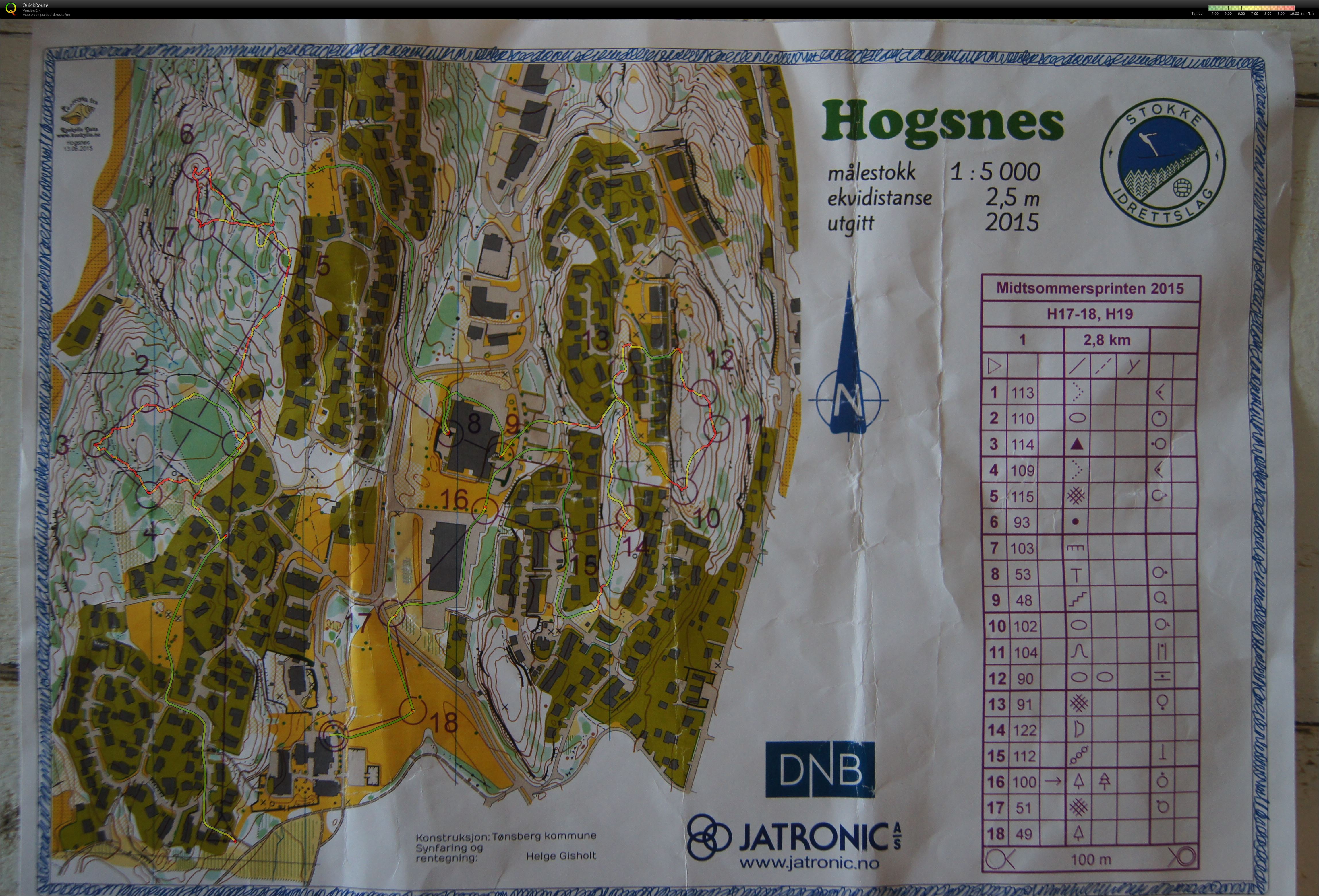 Midtsommersprinten (13.06.2015)