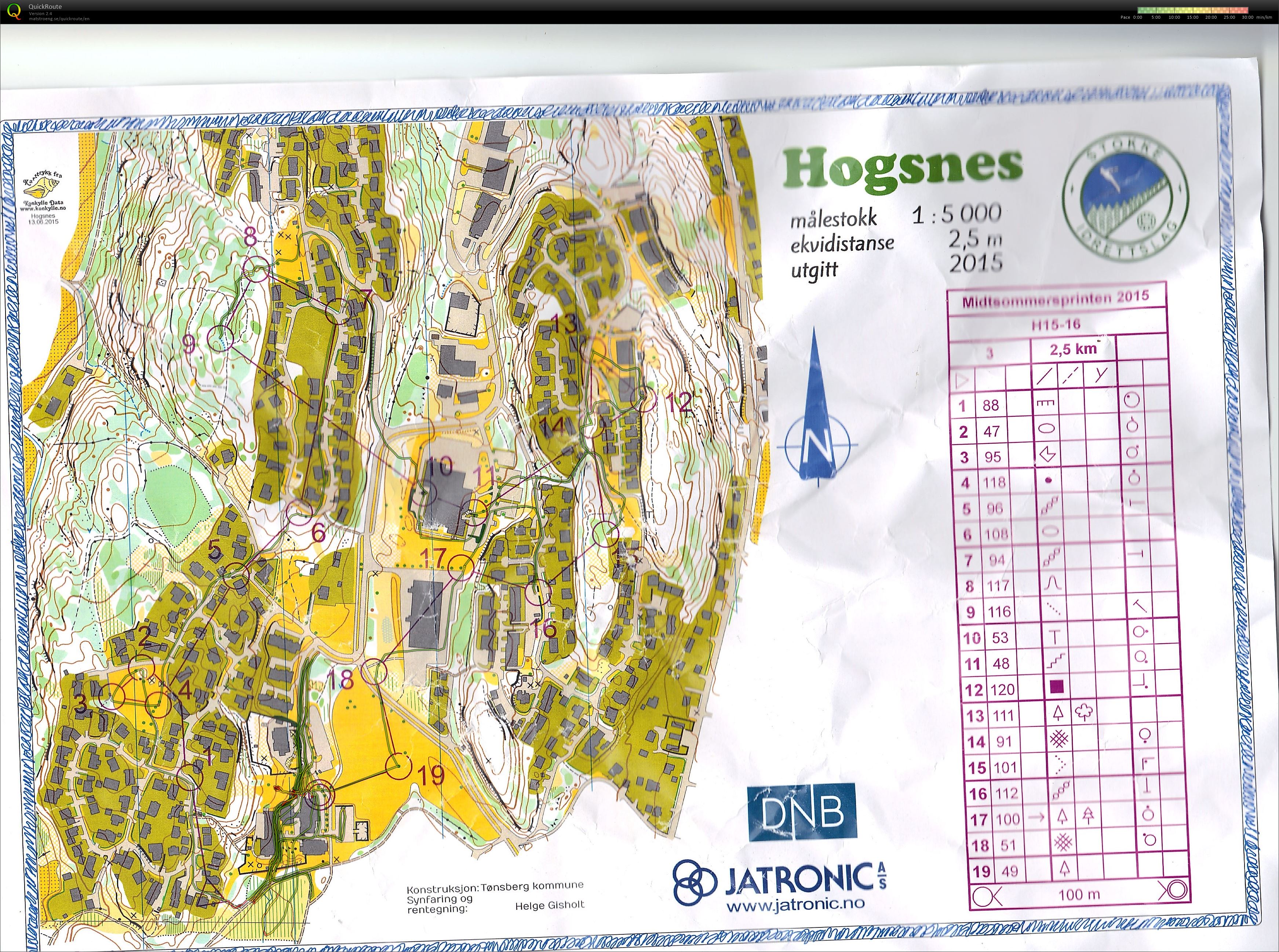 Midtsommersprinten (13.06.2015)