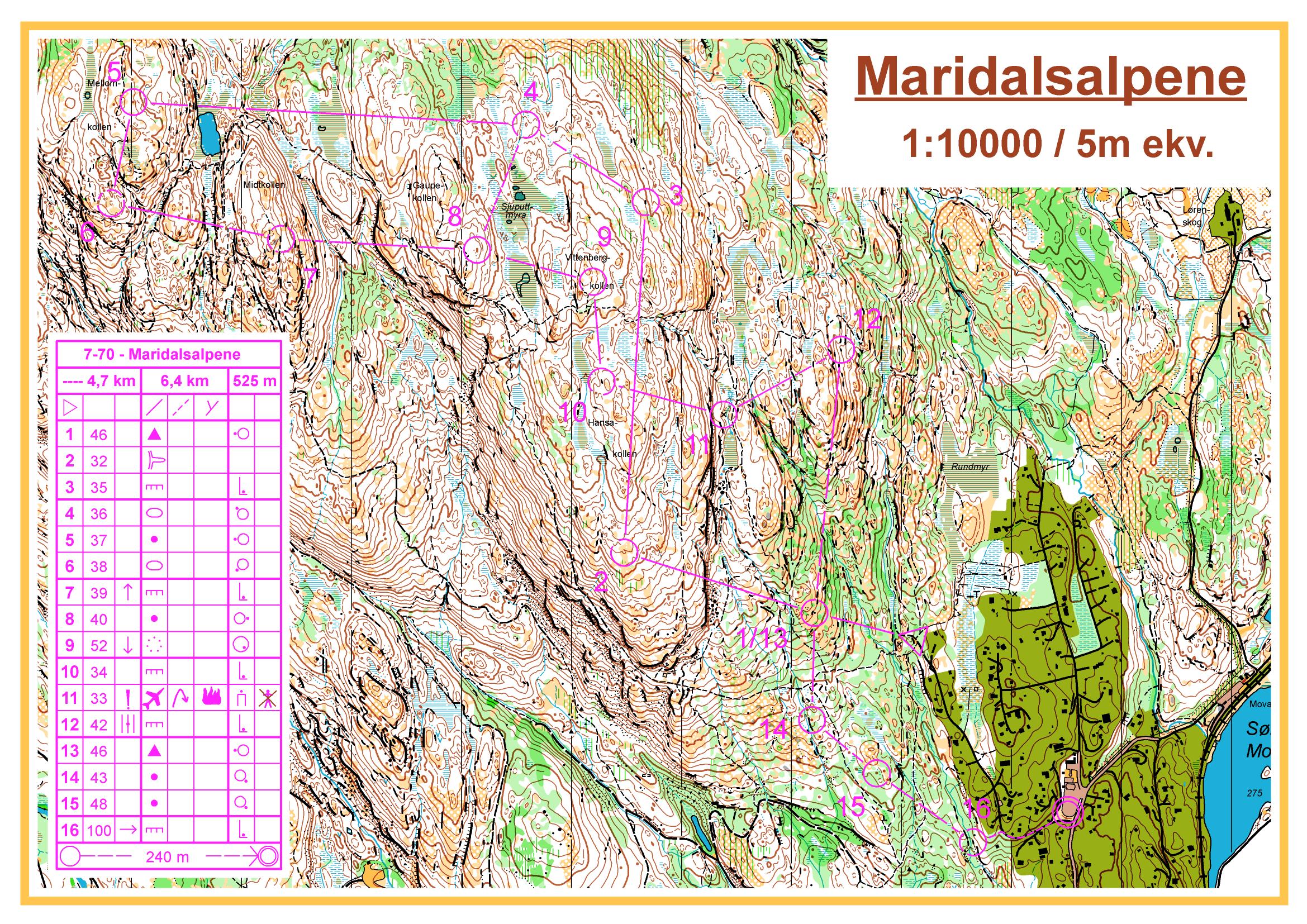 7-70 trening A-løype (16.06.2015)