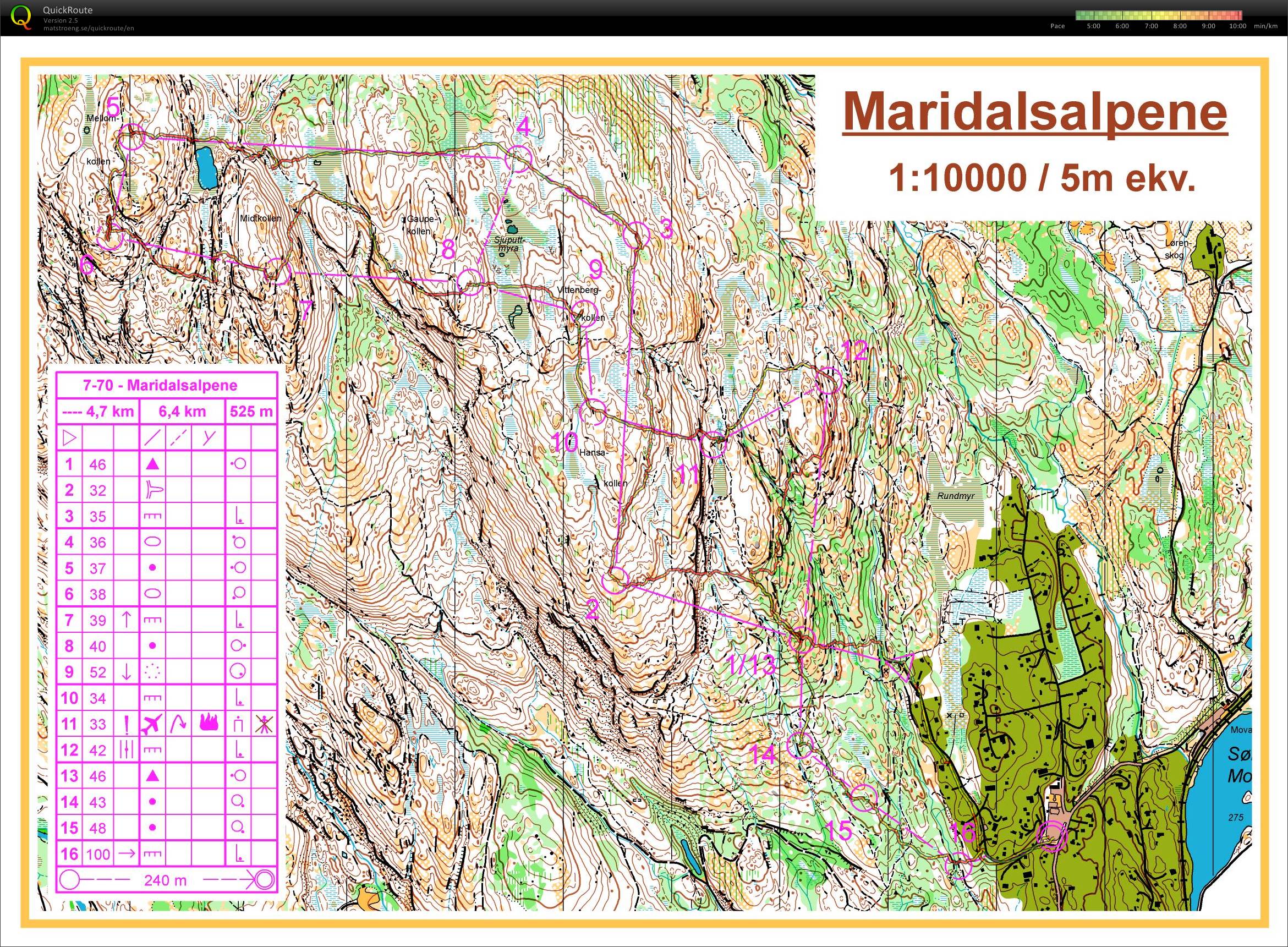 7-70 Sørbråten (16-06-2015)