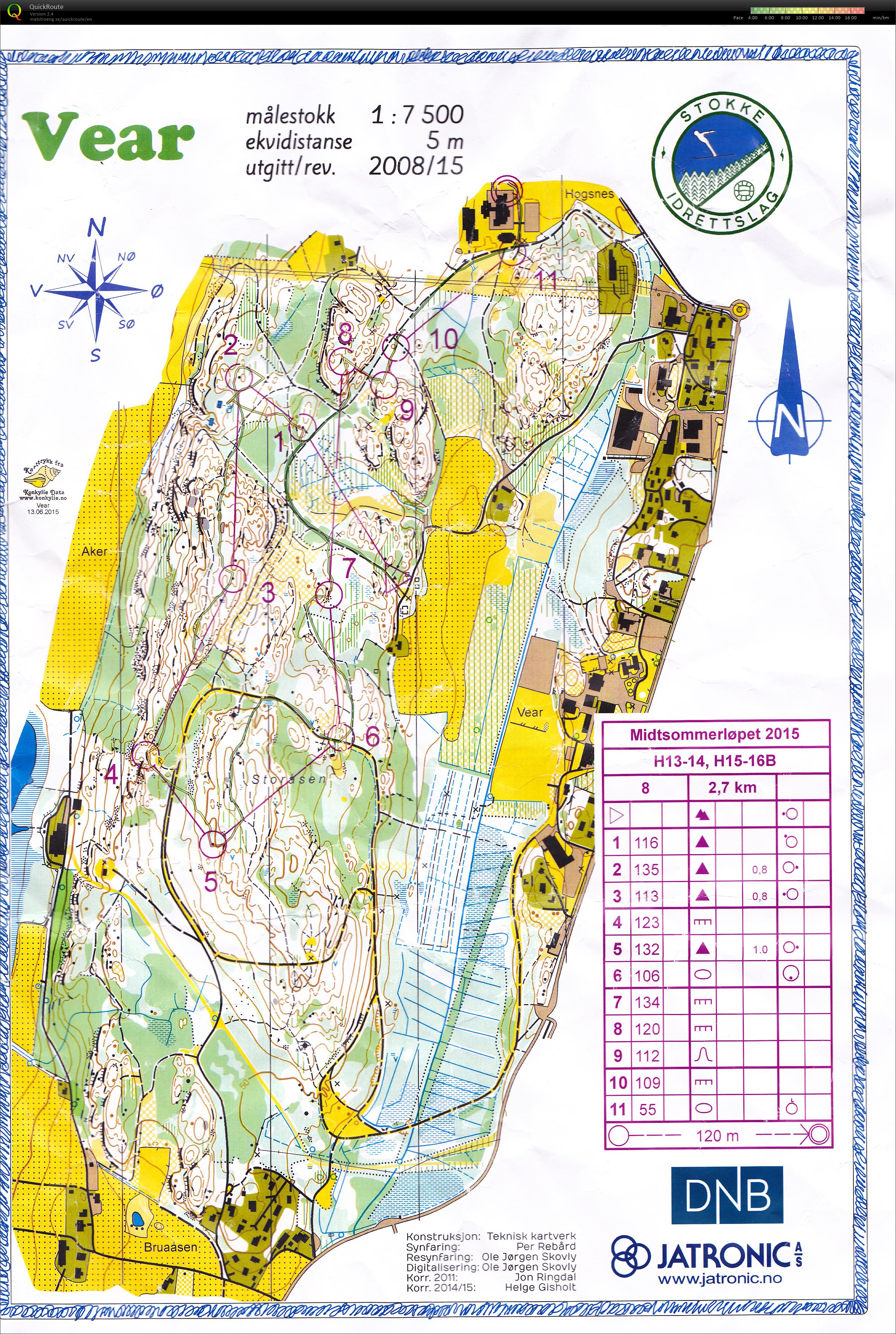 Midtsommerløpet (14.06.2015)