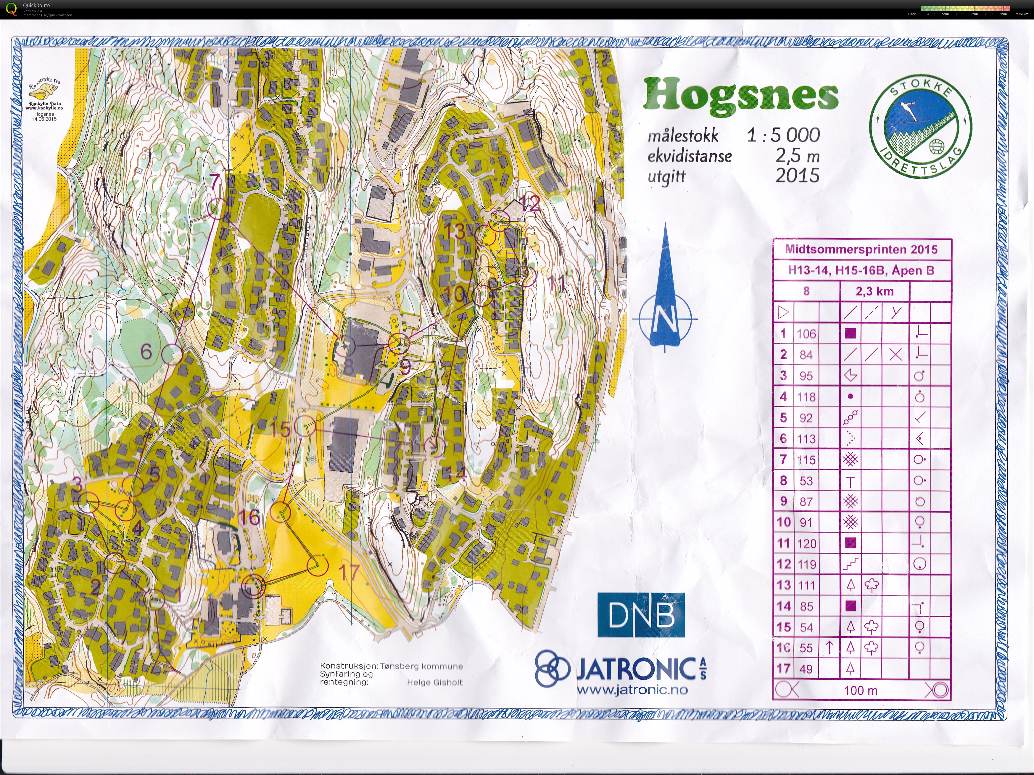 Midtsommersprinten (13.06.2015)