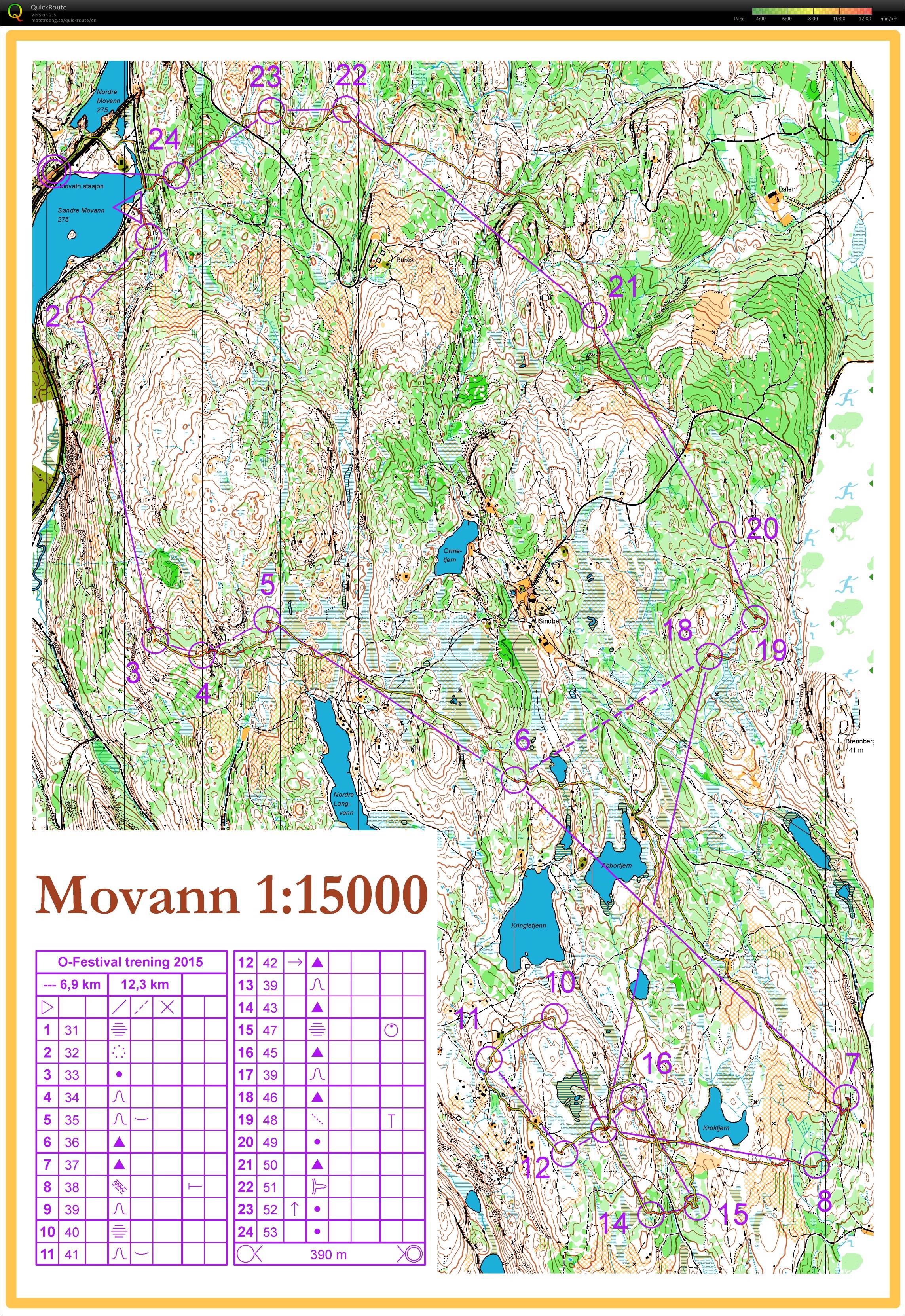 O-Langtur i Lillomarka (22-06-2015)