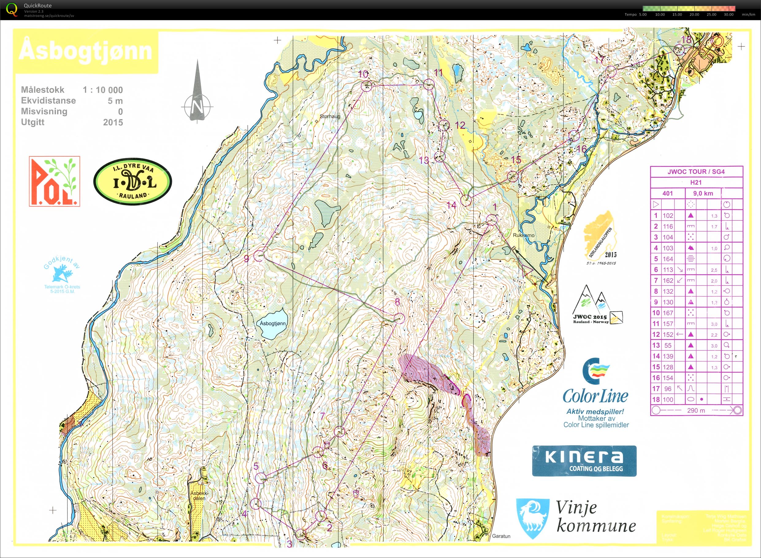 Sørlandsgaloppen løp 4 (2015-07-09)