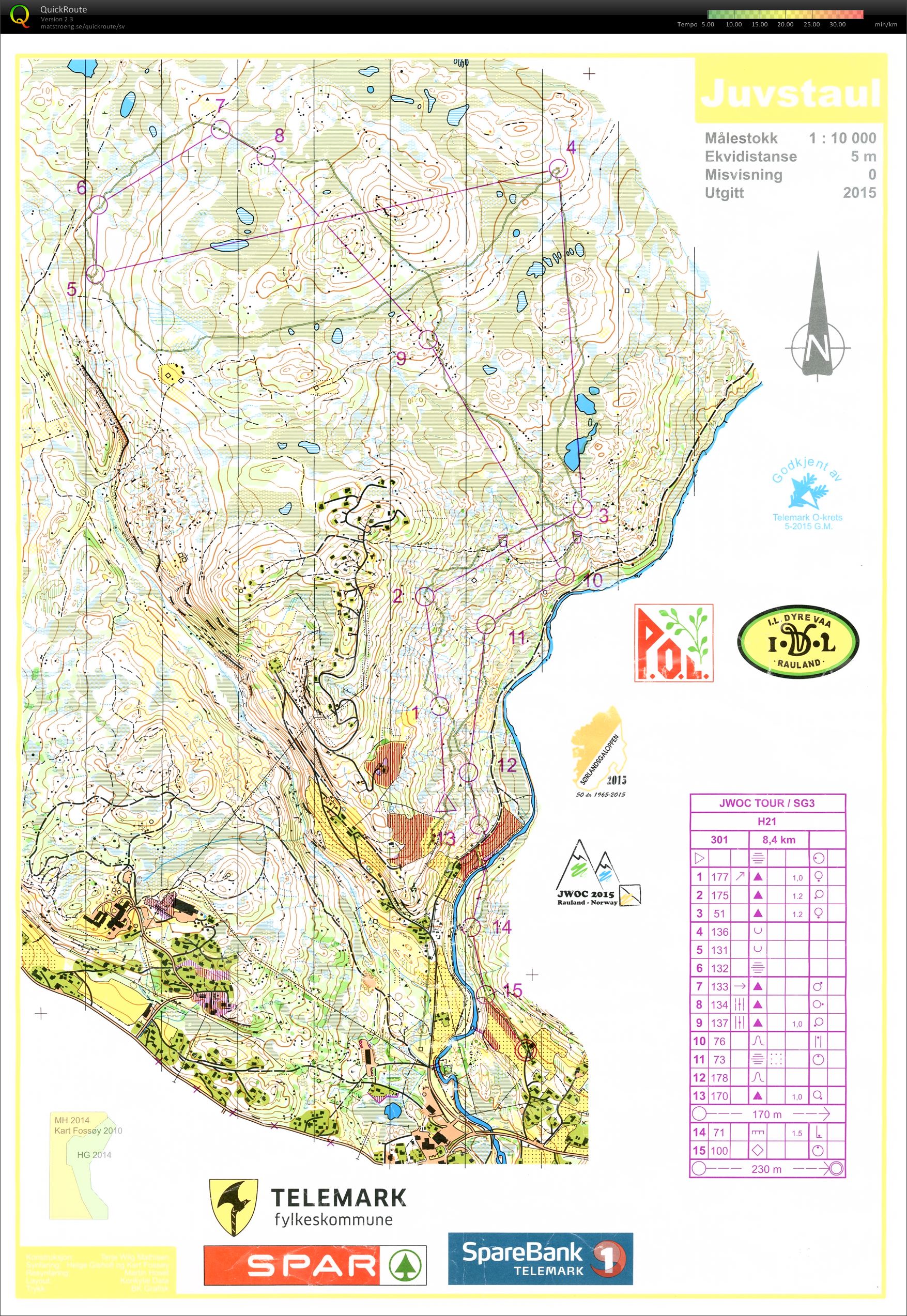 Sørlandsgaloppen løp 3 (07-07-2015)