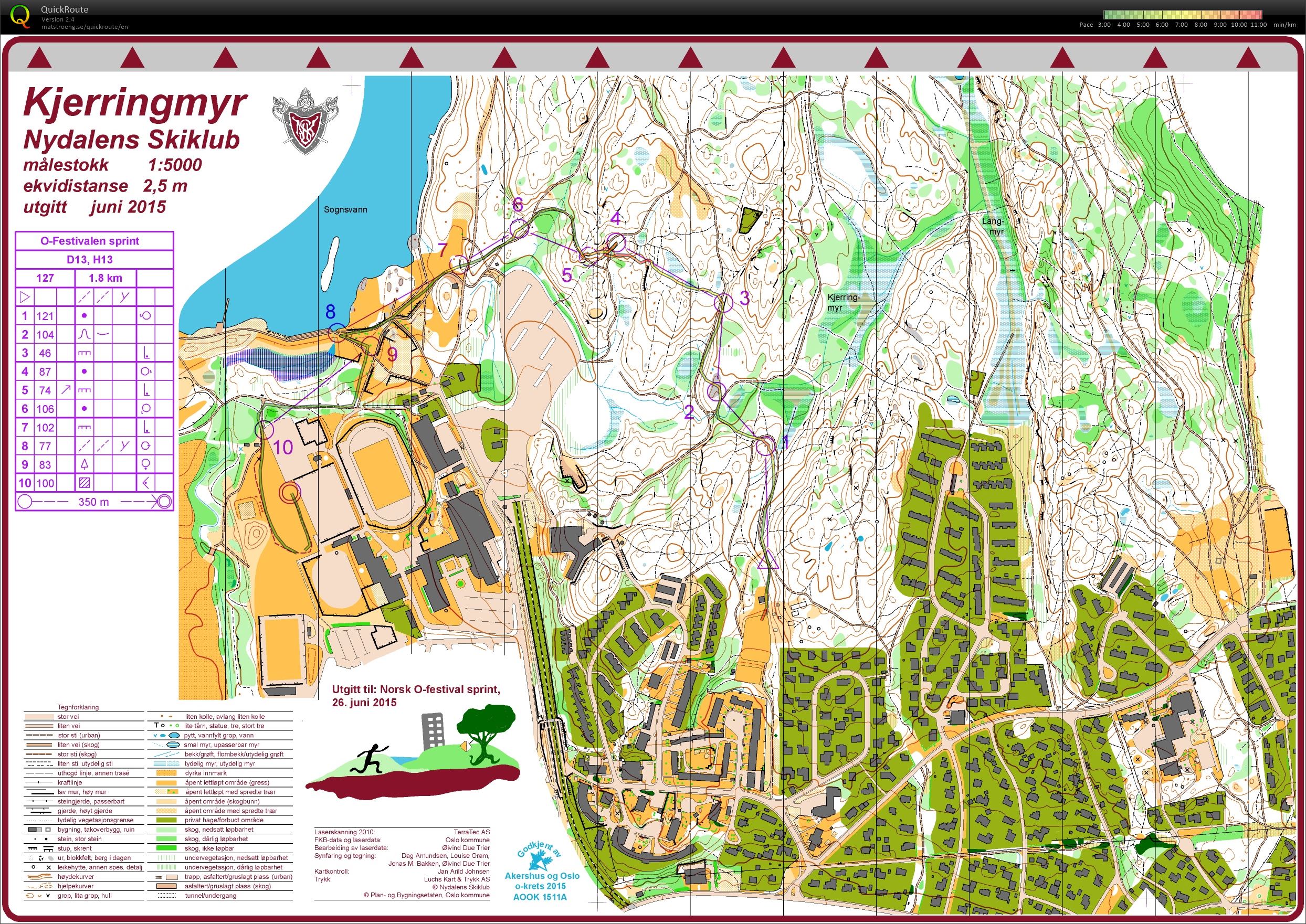 O-Festivalen Sprint (2015-06-26)