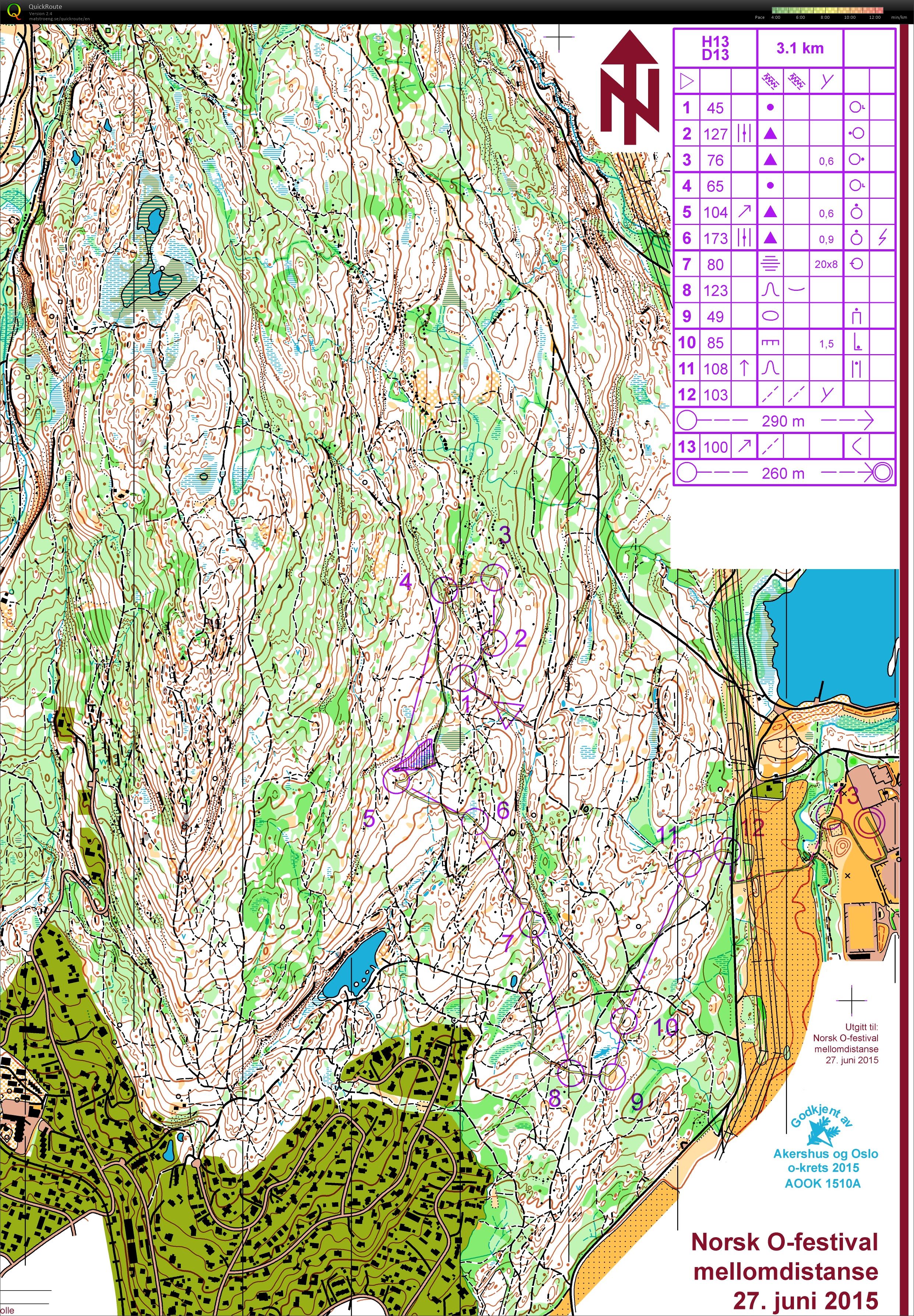 O-Festivalen Mellom (27.06.2015)