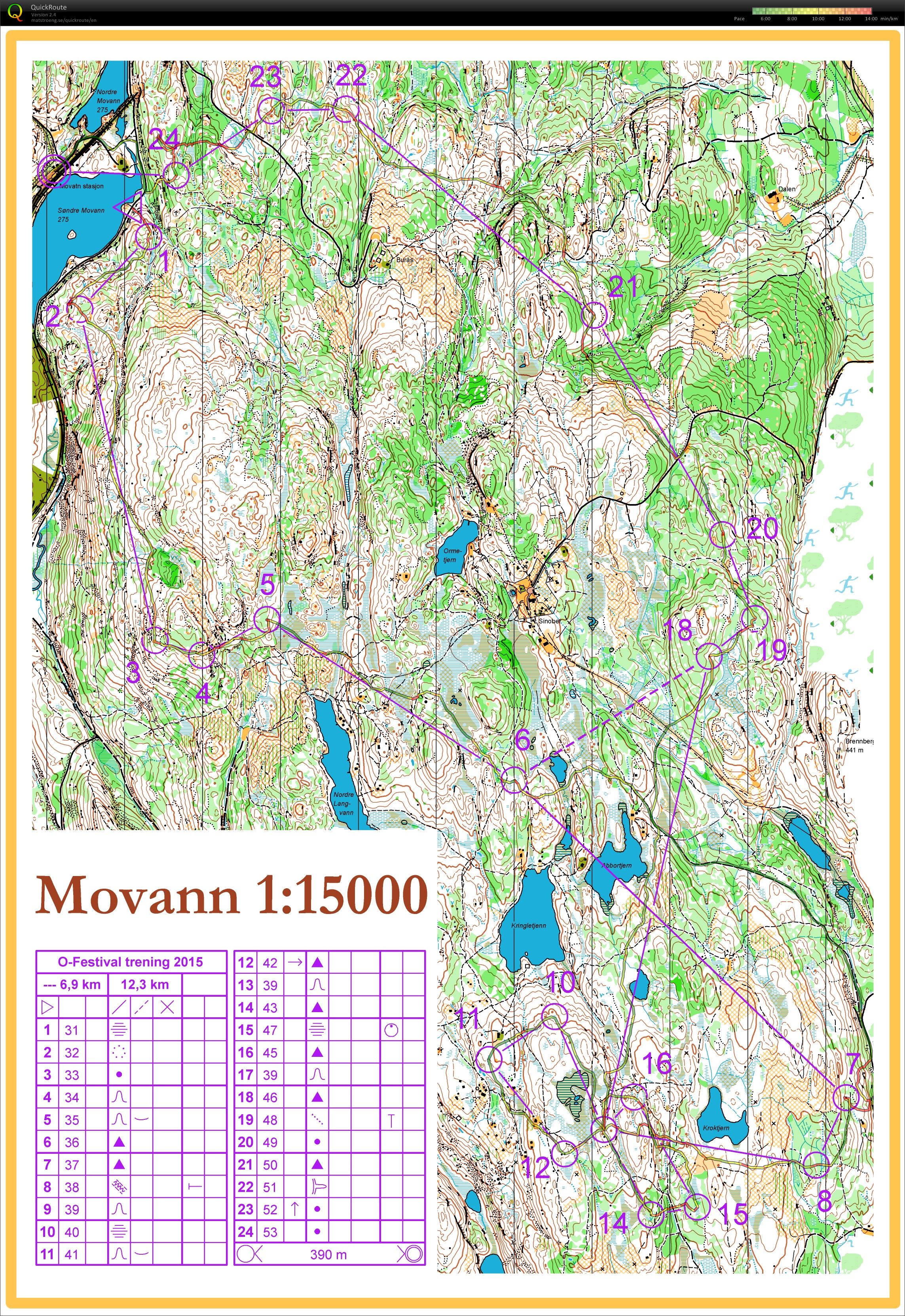 Langtur Movann (O-festivalen økt) (16.07.2015)