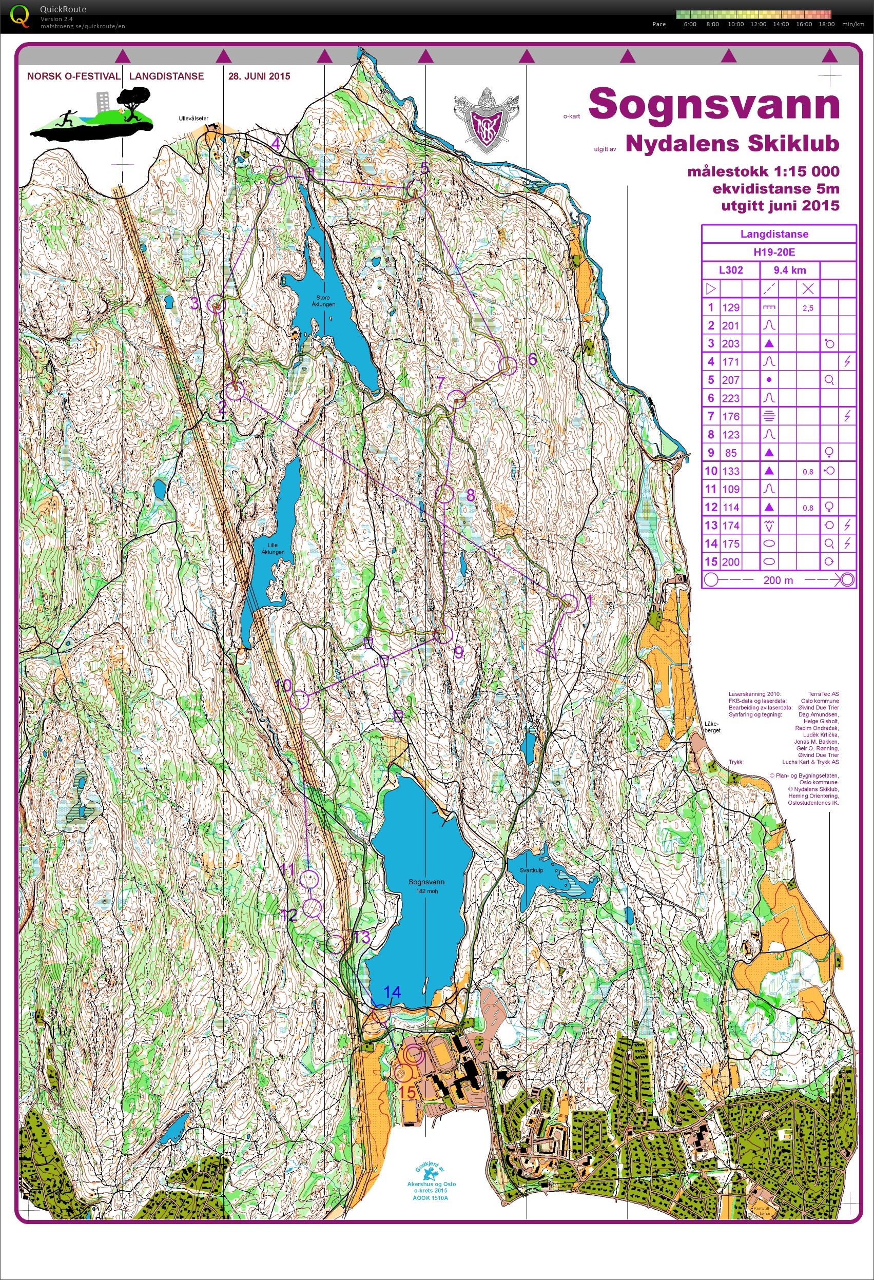 Langtur Sognsvann (26-07-2015)