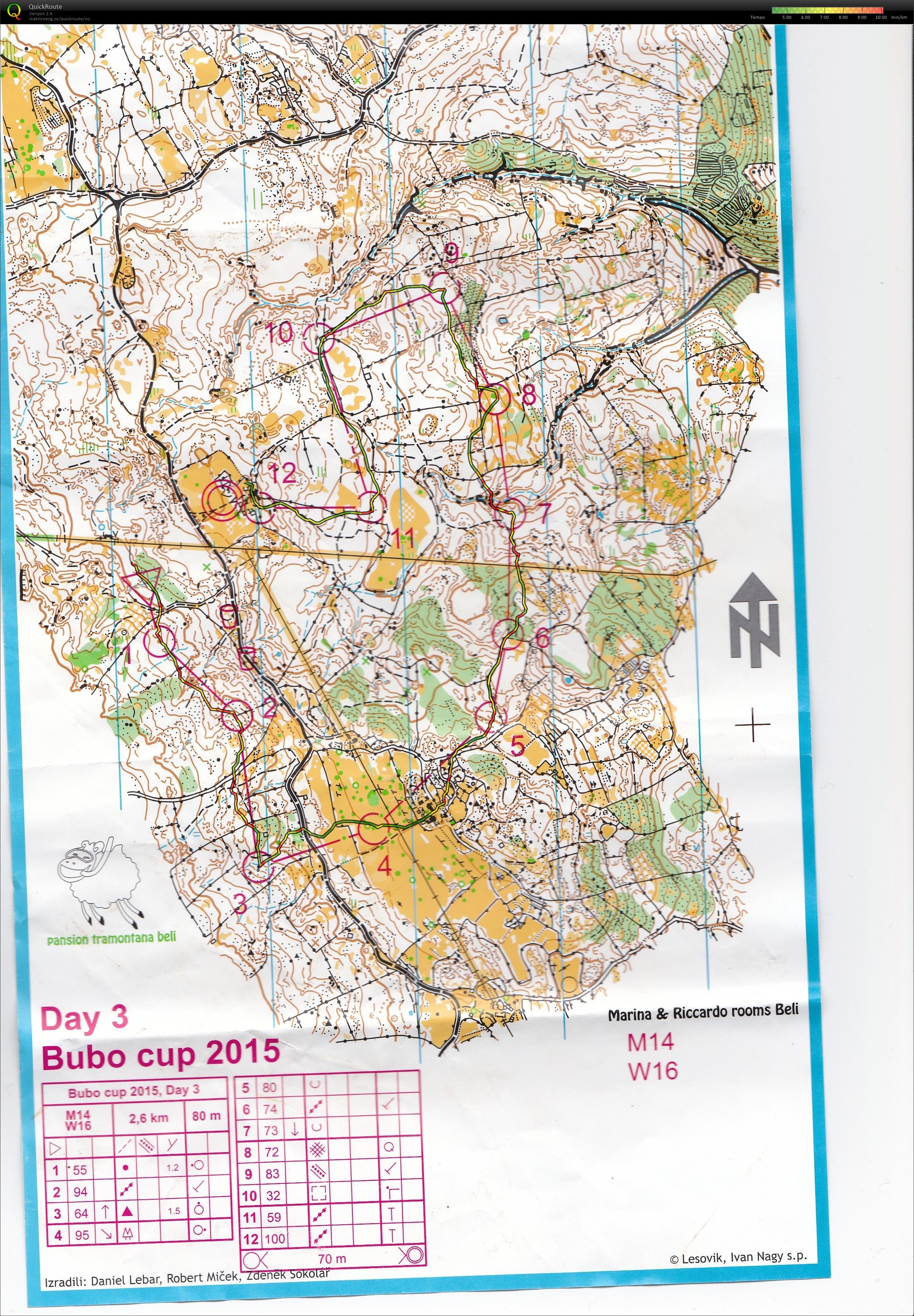 Bubo-cup dag 3 (03-08-2015)