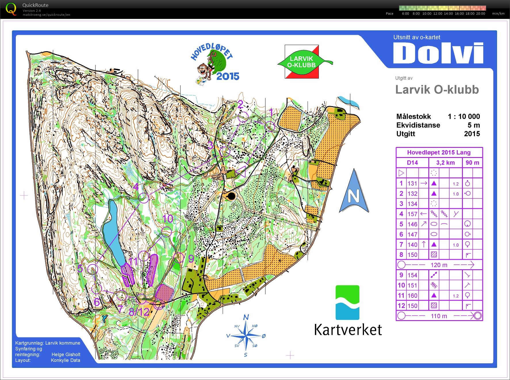 HL Langdistanse (09-08-2015)