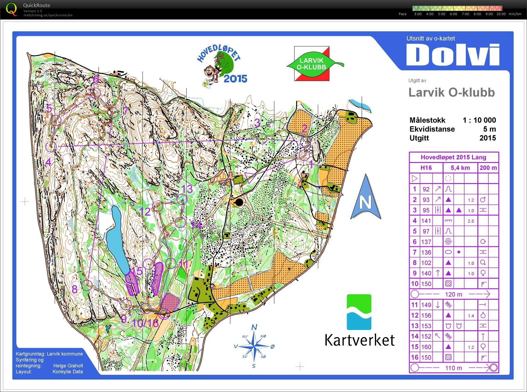 HL Lang (09.08.2015)