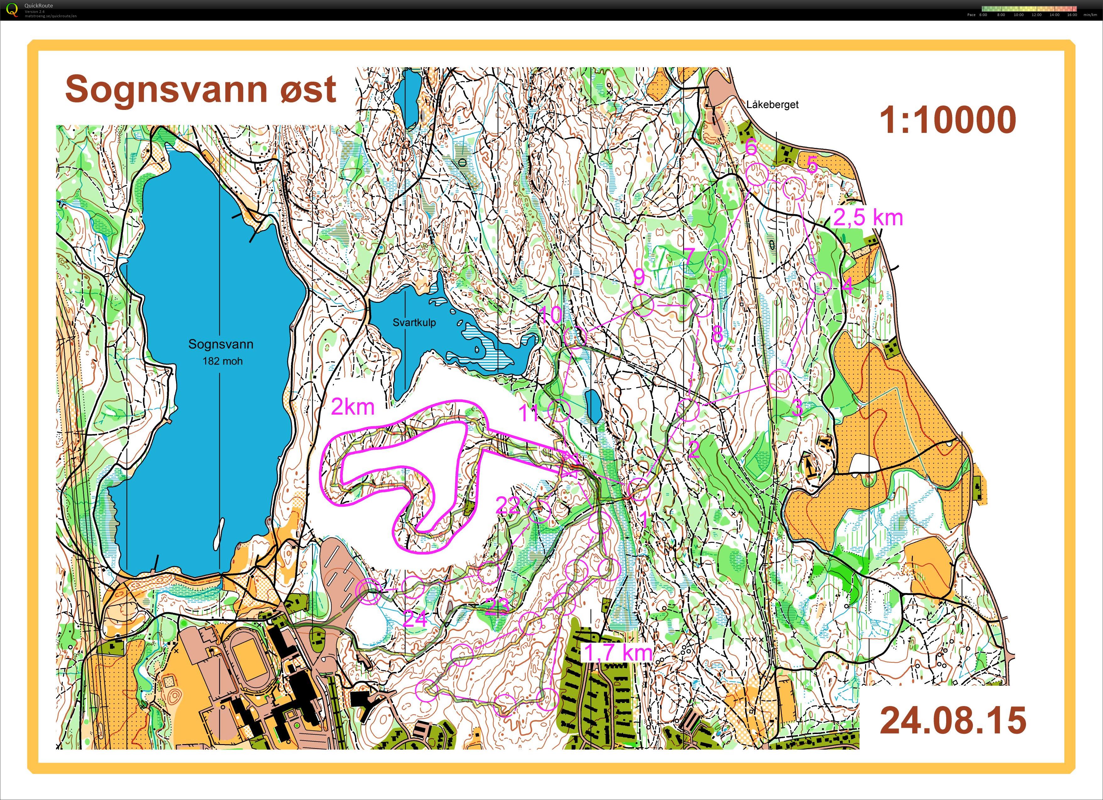 Mandagstrening Sognsvann  (24-08-2015)