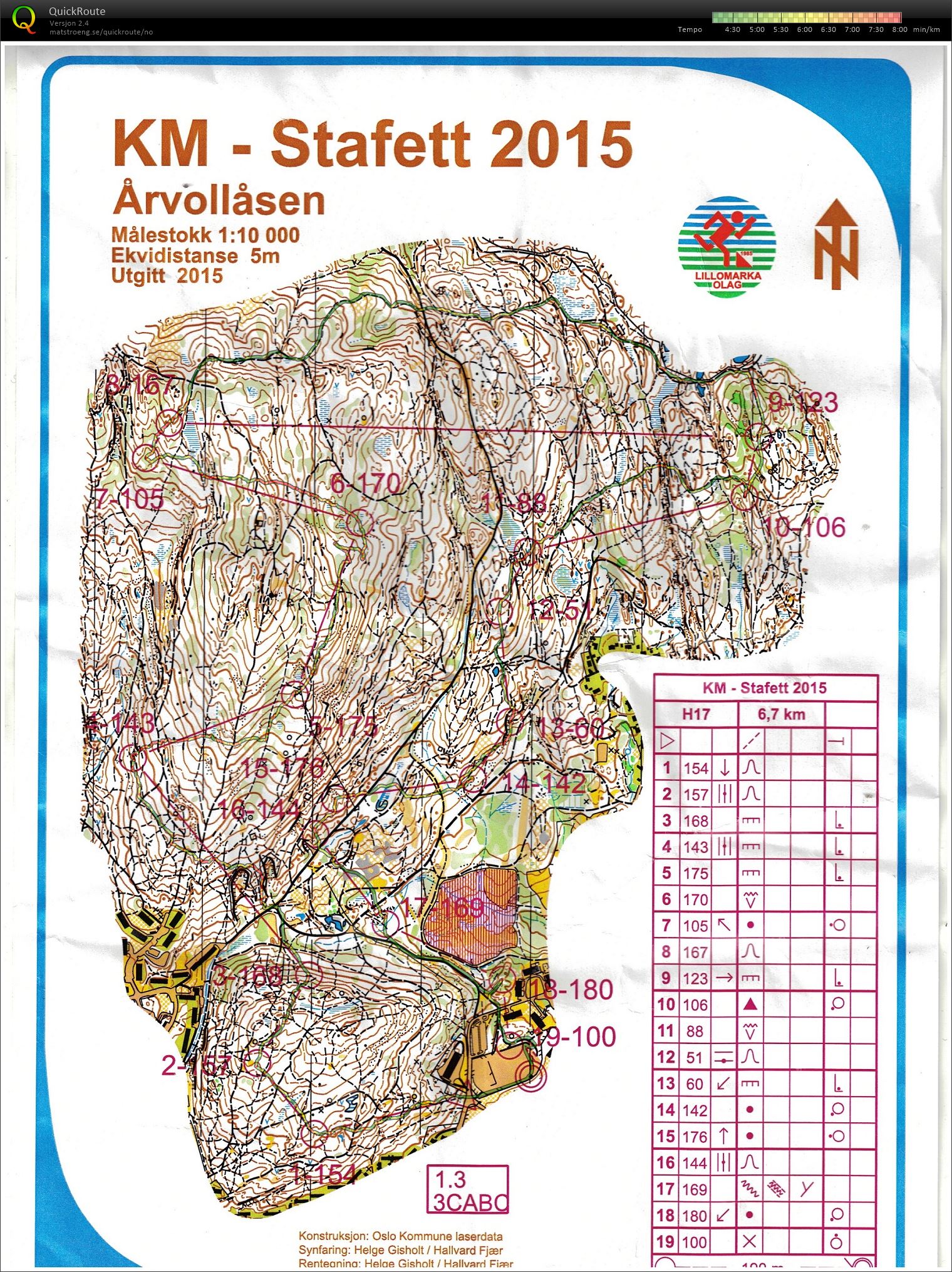 KM stafett 2015 (30/08/2015)