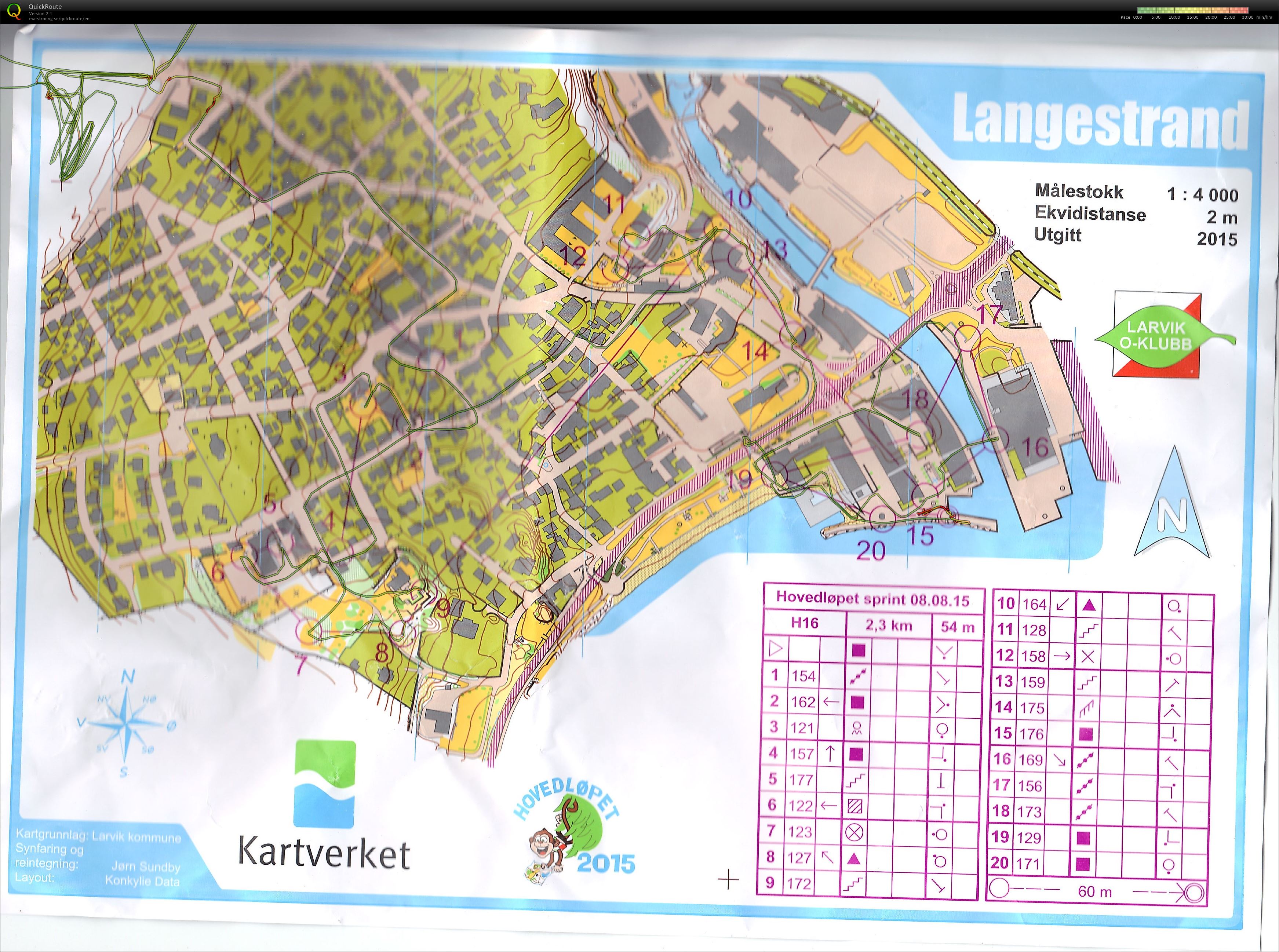 HL Sprint (2015-08-08)