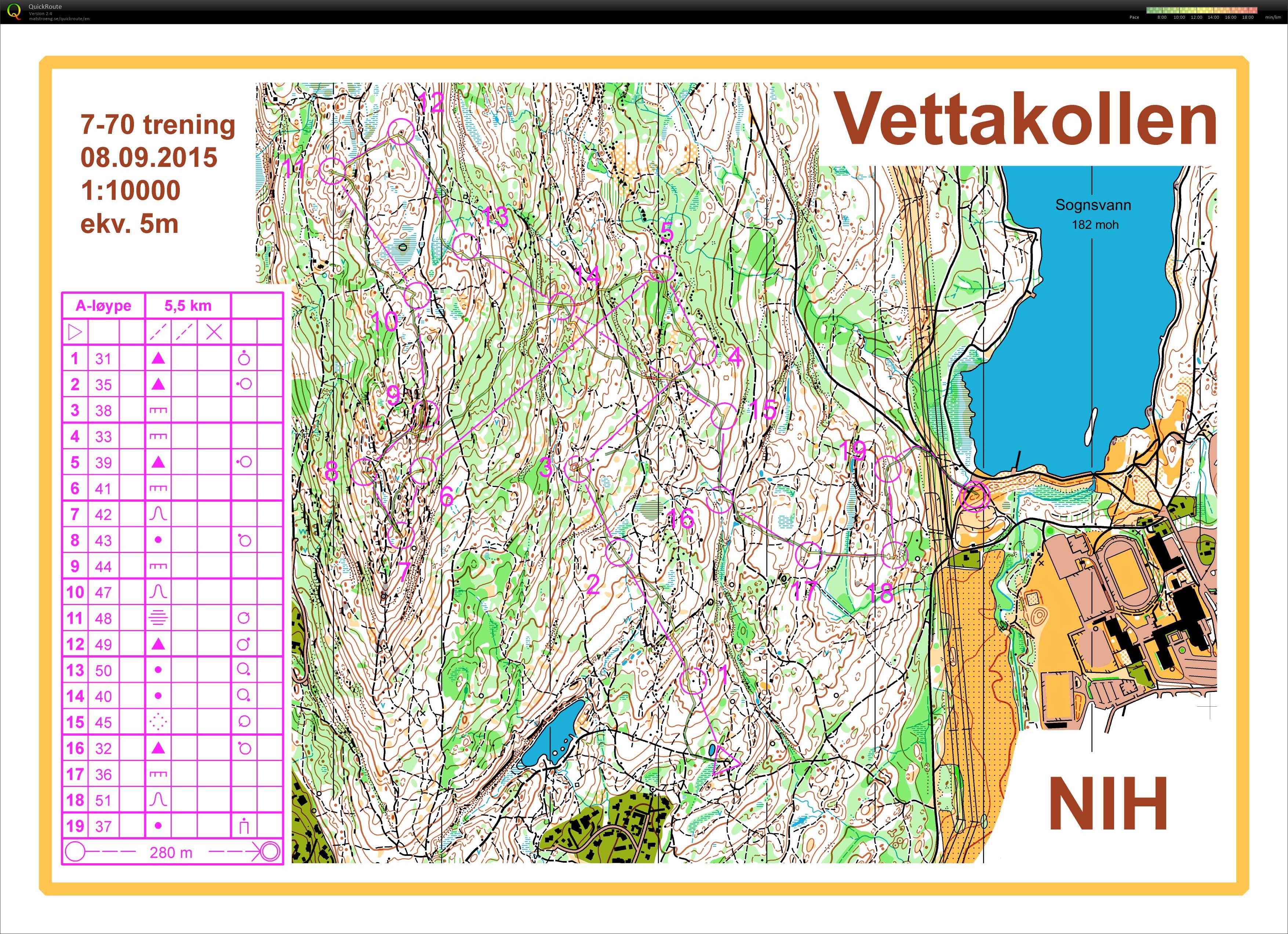 7-70 Sognsvann Vest (08-09-2015)