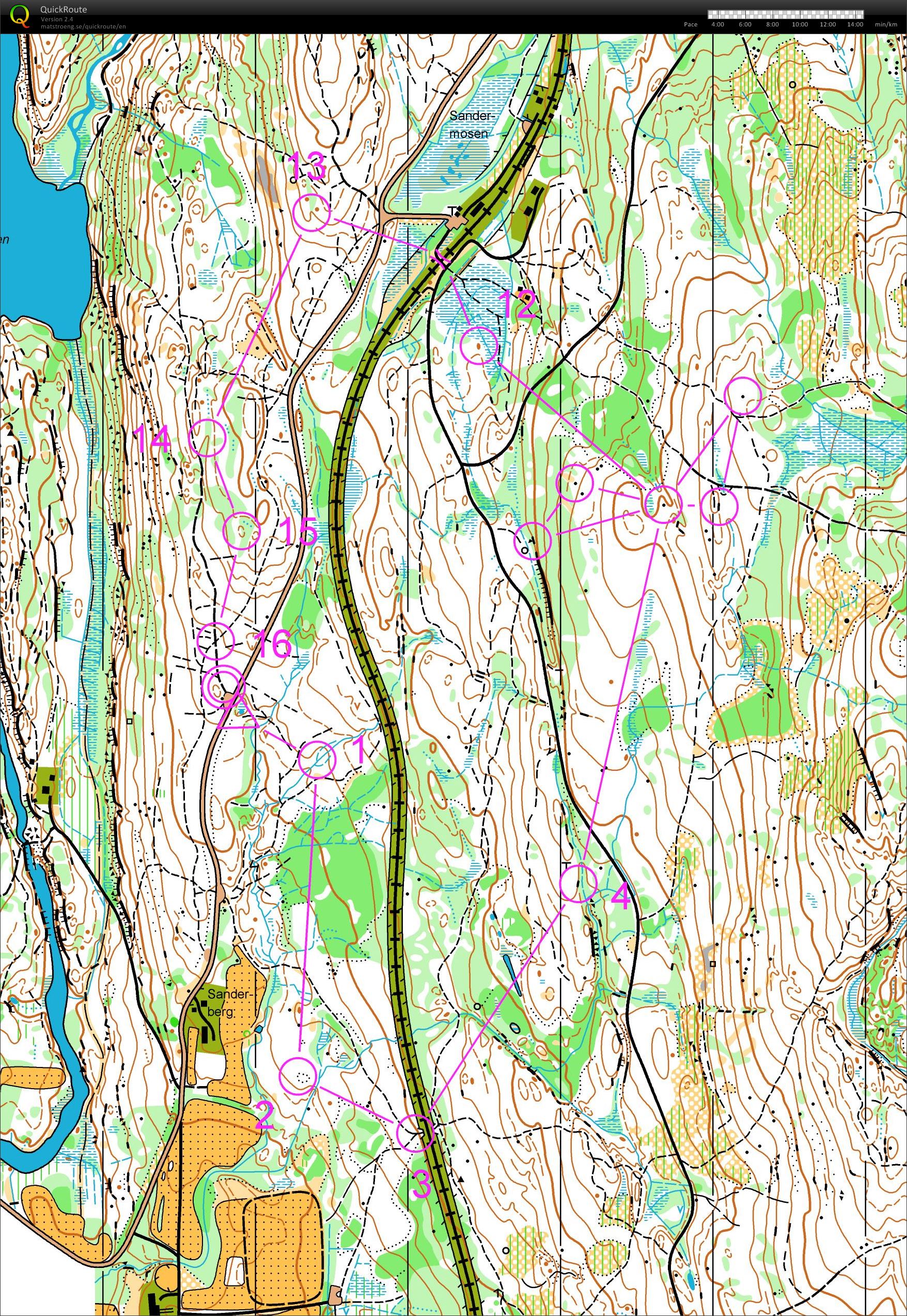 Harry Lagerts natt cup prolog (16-09-2015)