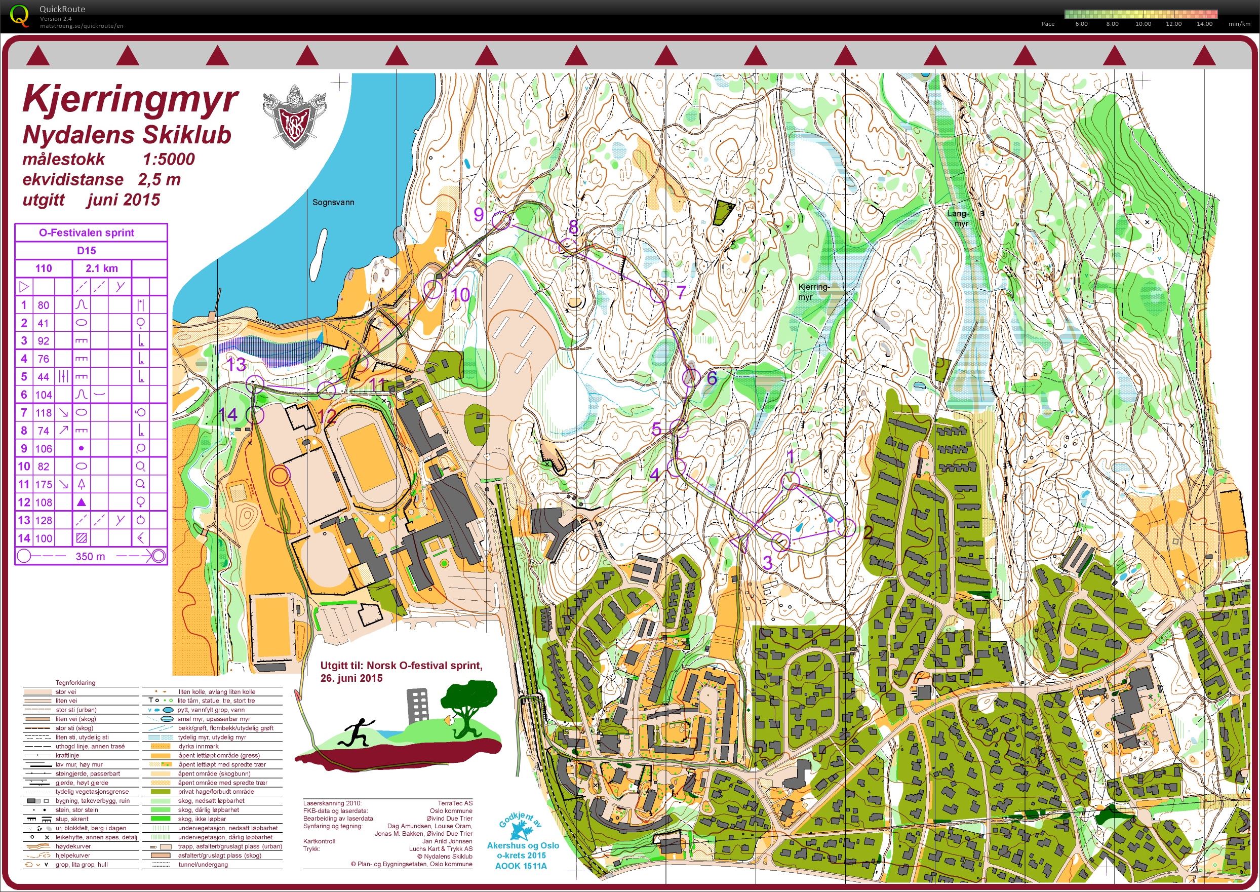 Gjennomløping D15 sprint O-Festivalen (2015-09-17)