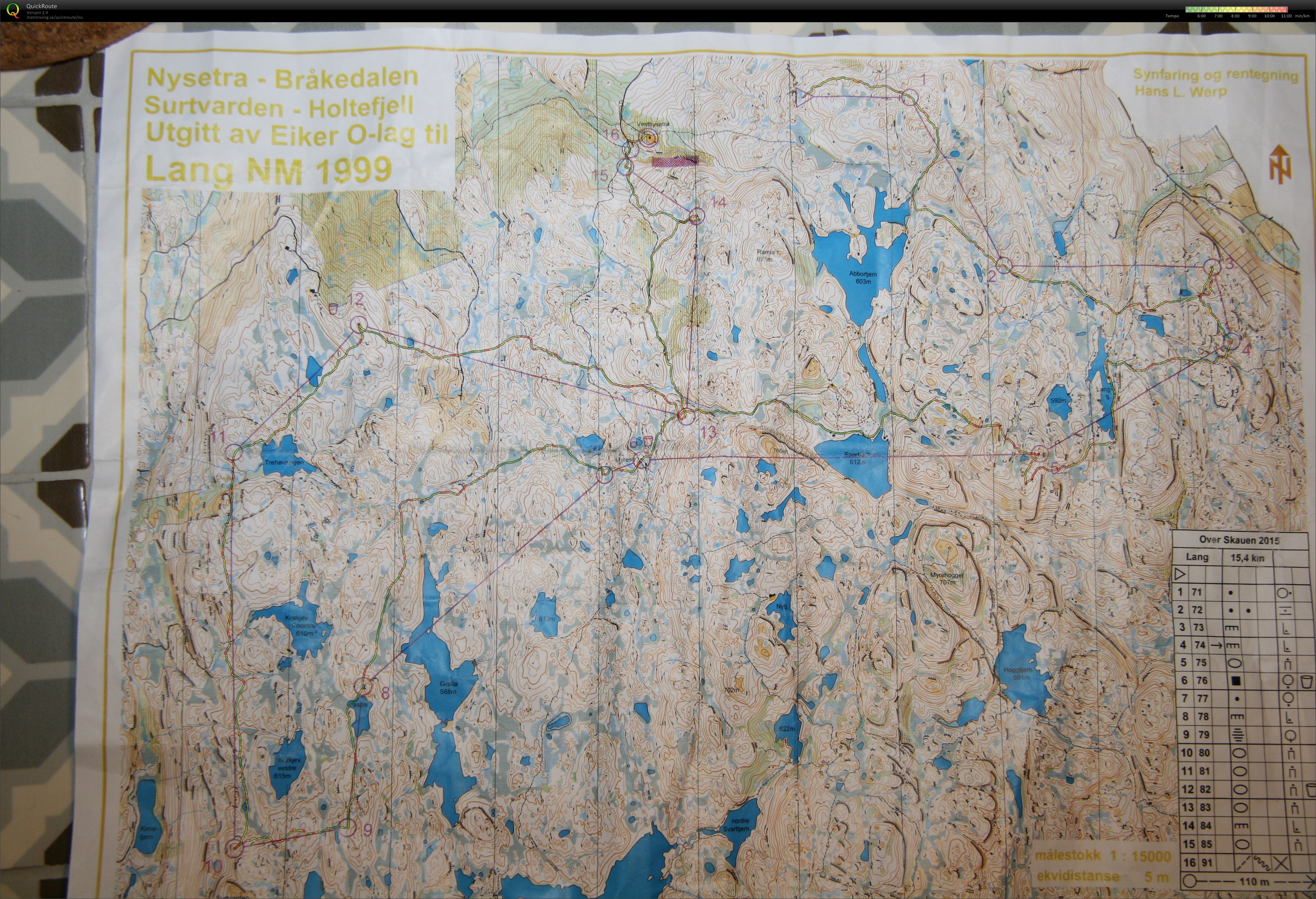 over skauen - Eiker (19.09.2015)
