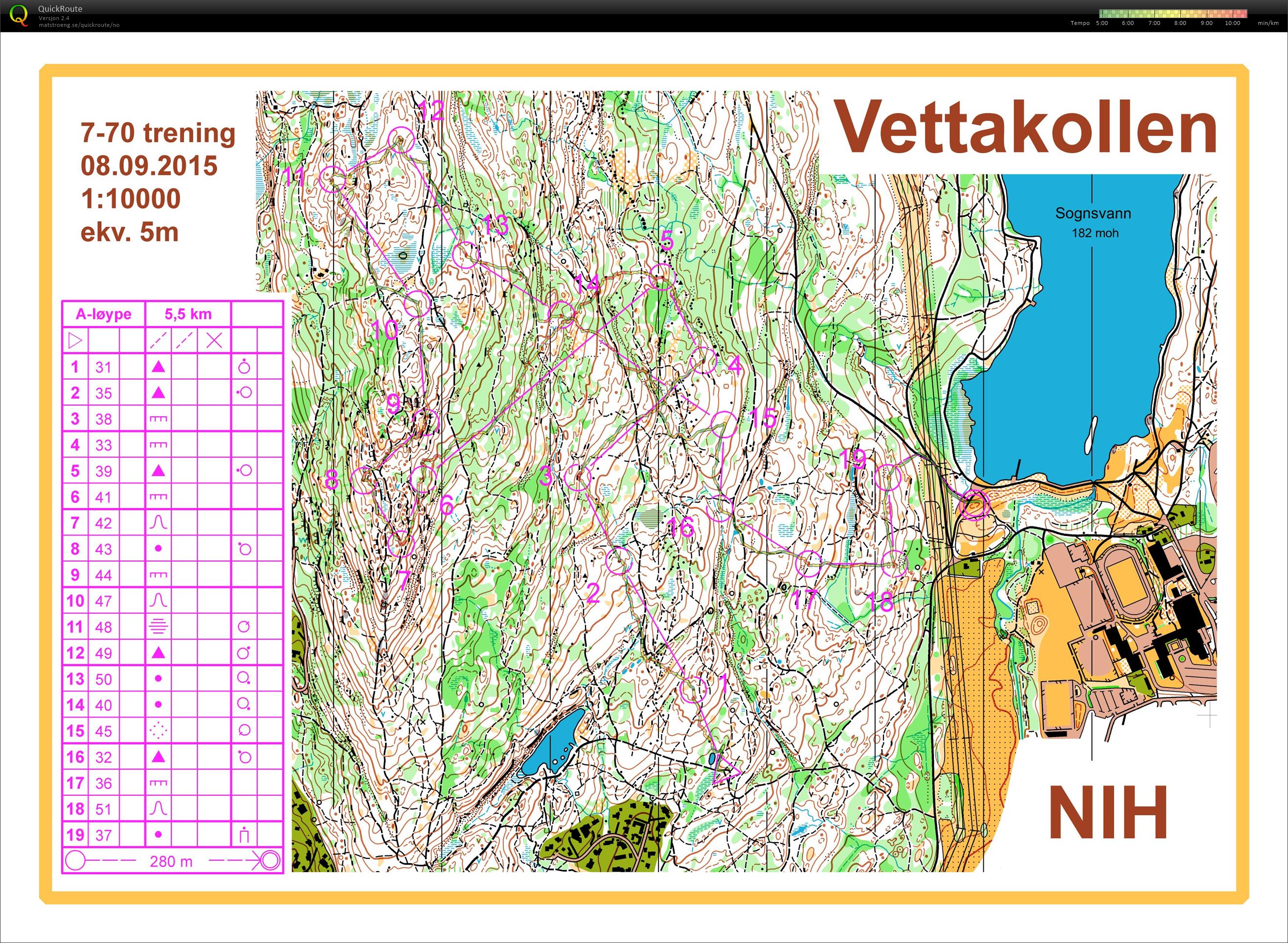 7-70 Sognsvann Vest (23/09/2015)