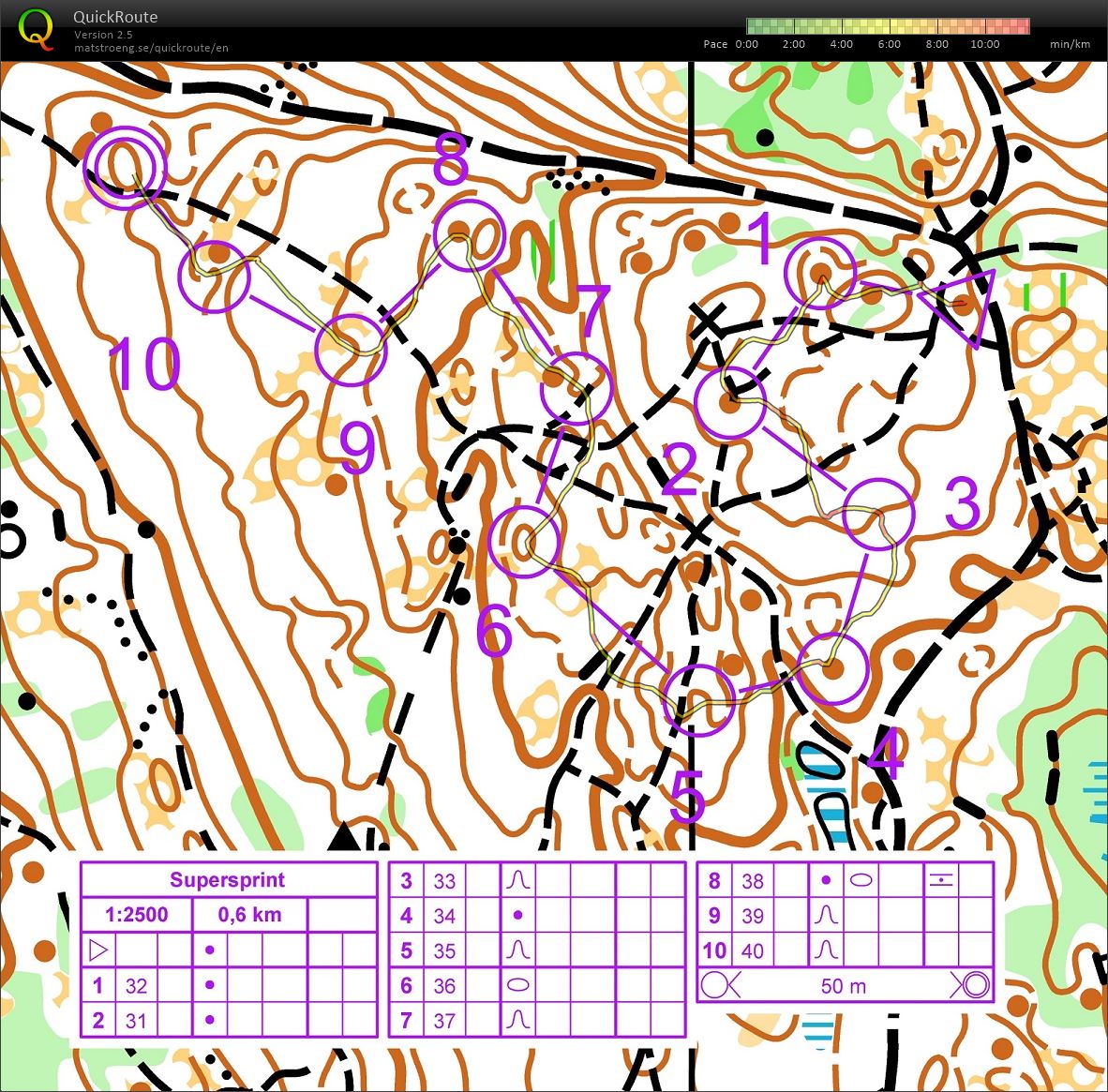 O-Morgen Supersprint (30.09.2015)