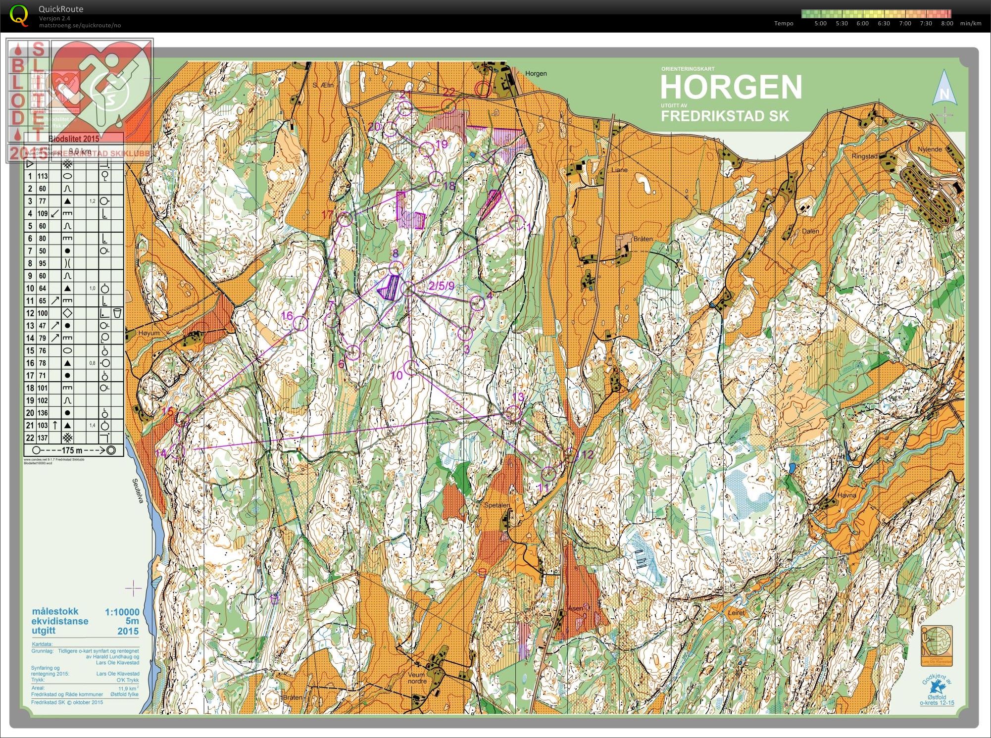 Blodslitet H-åpen (2015-10-17)