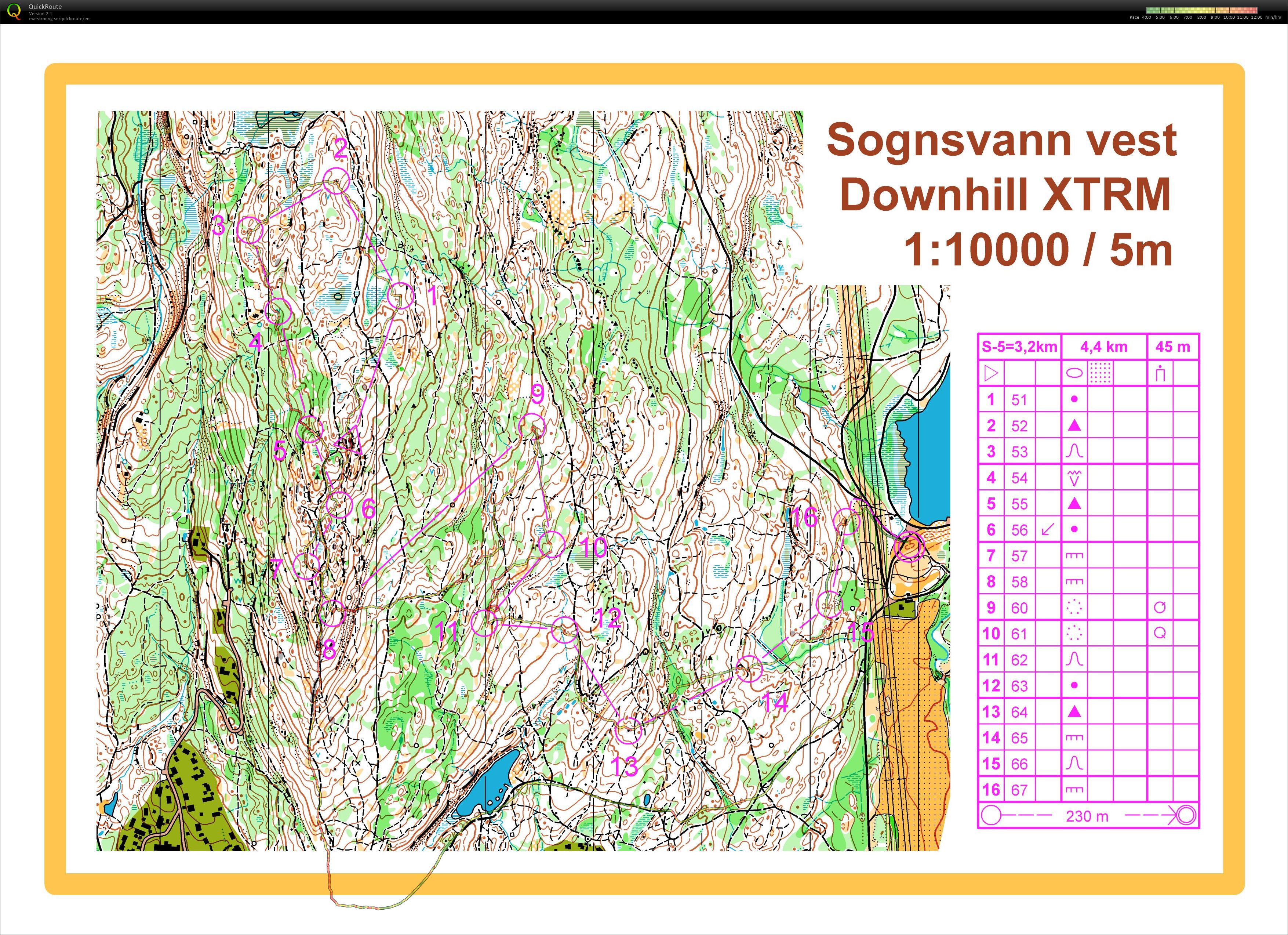Downhill XTRM (19.10.2015)