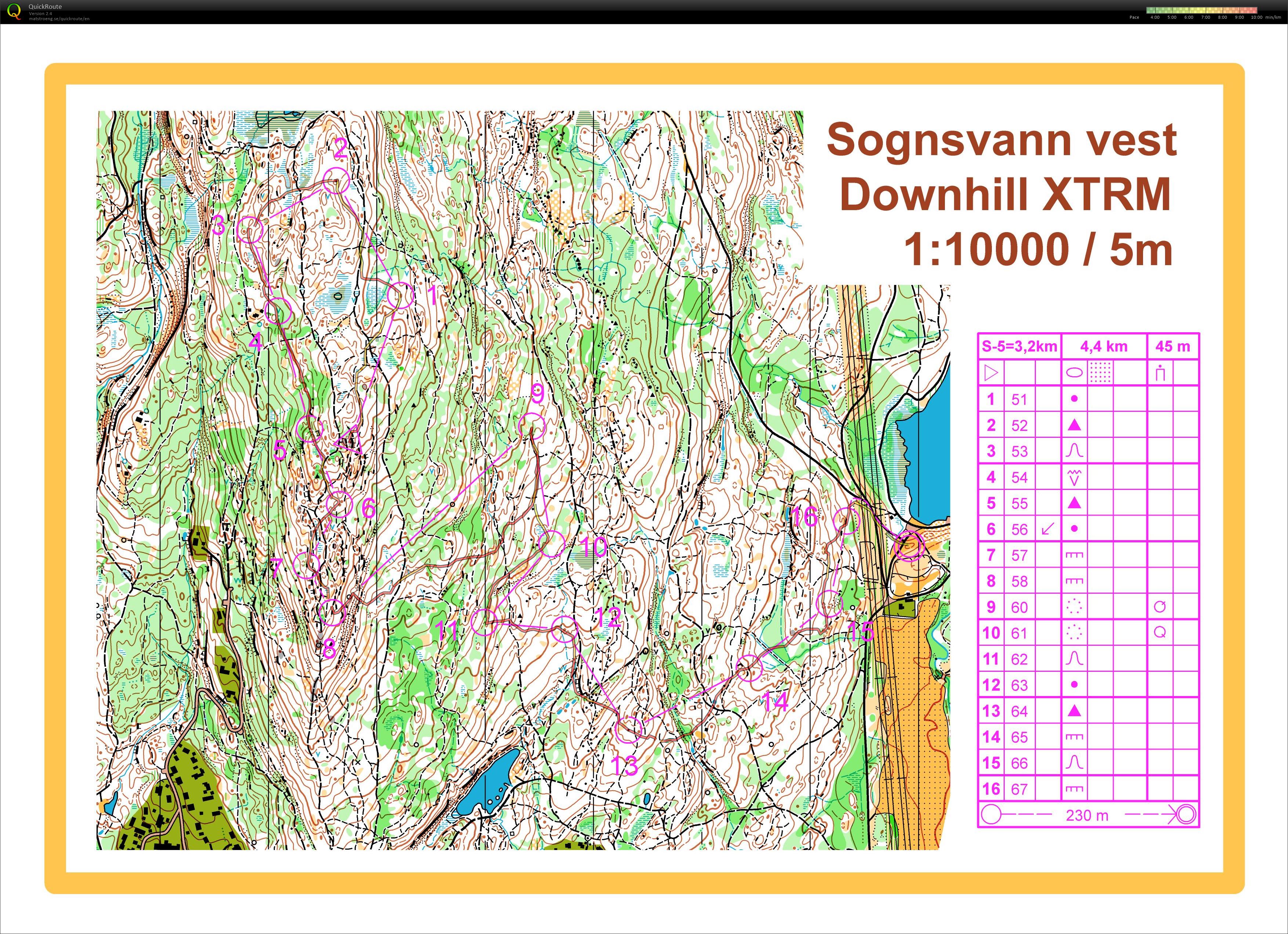 Mandagstrening Vettakollen (19-10-2015)